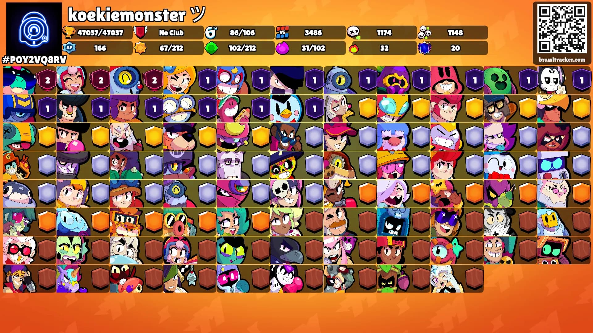 koekiemonster ツ's Ranks