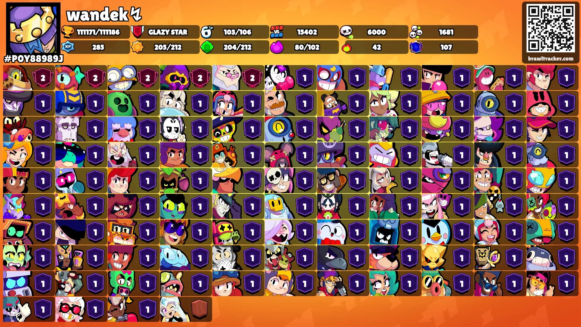 wandek↯'s Ranks
