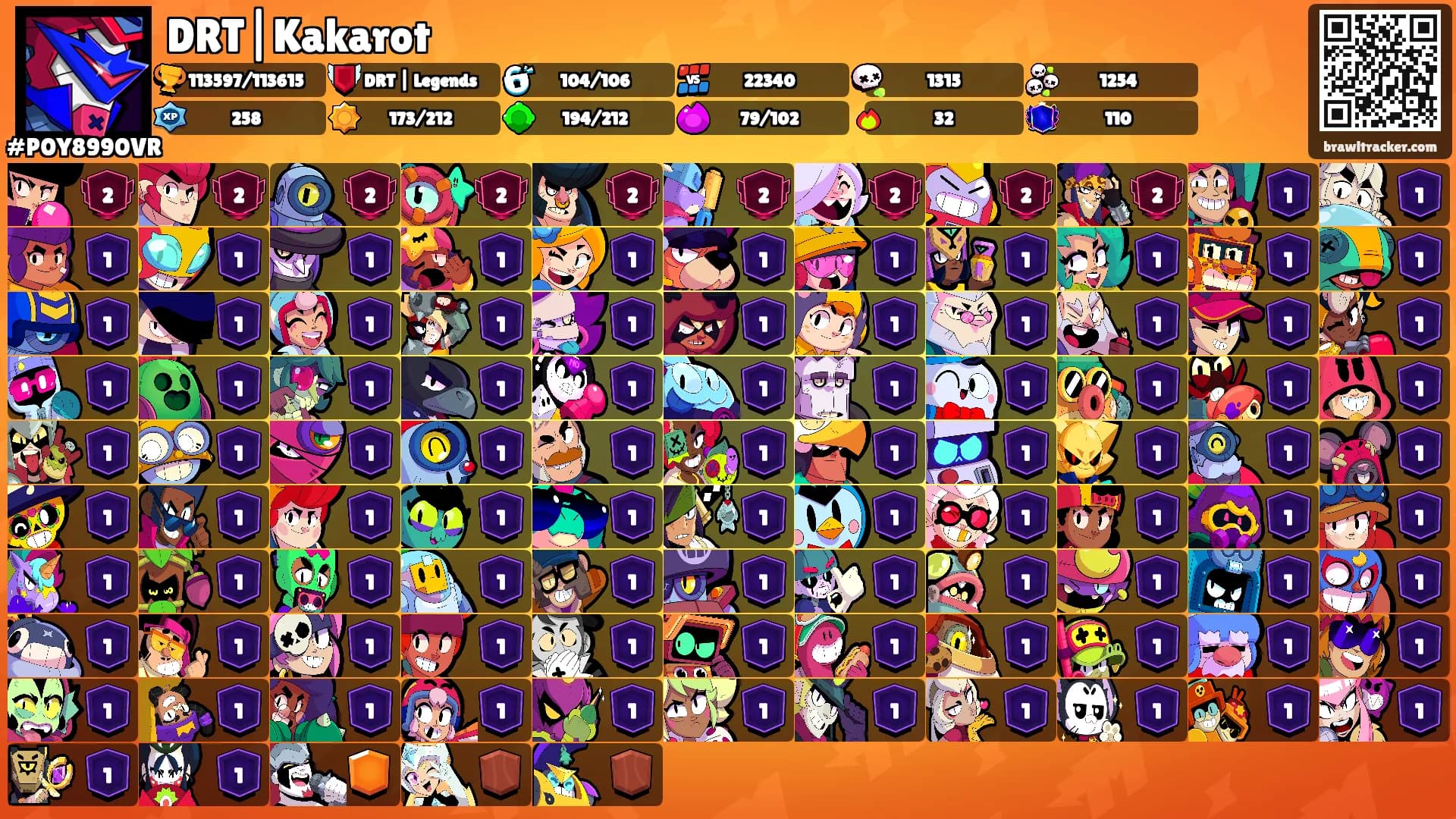 DRT|Kakarot's Ranks