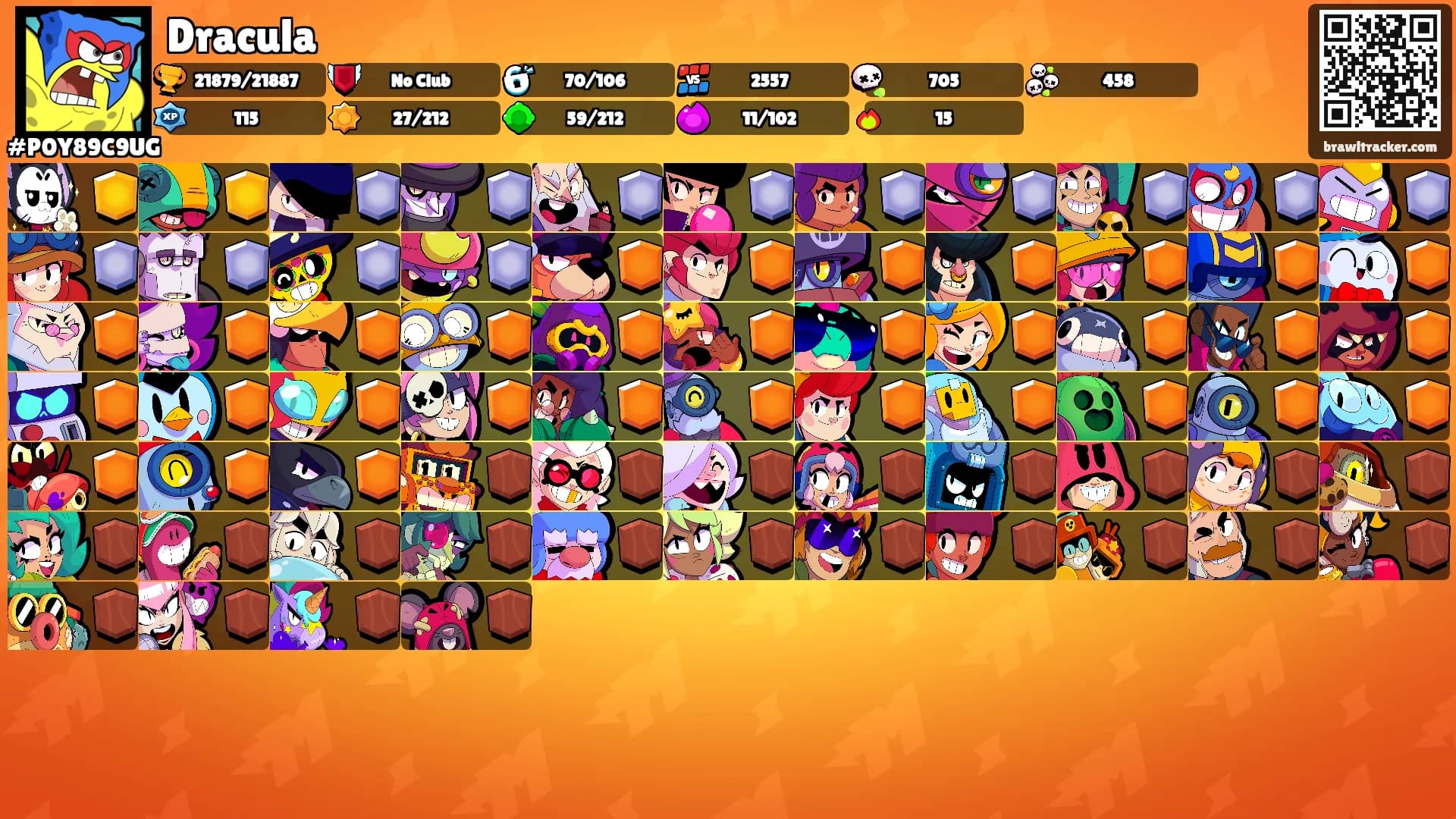 Dracula's Ranks