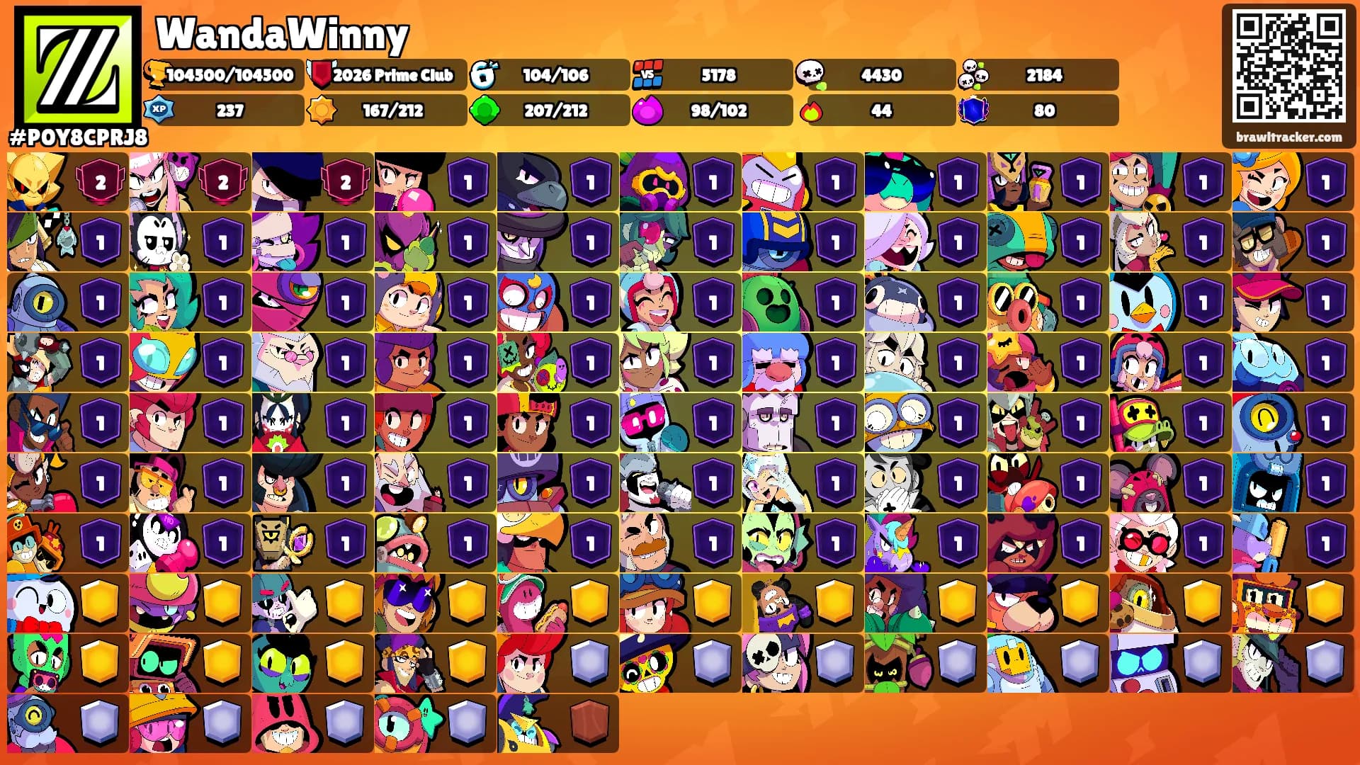 WandaWinny's Ranks