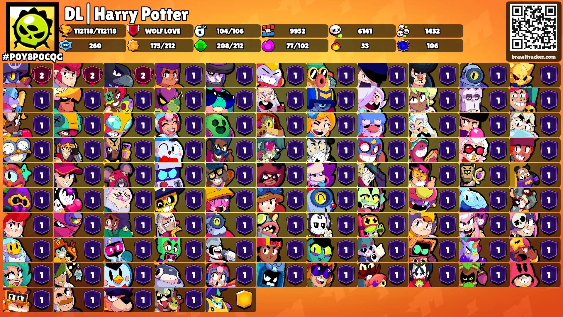 DL|Harry Potter's Ranks