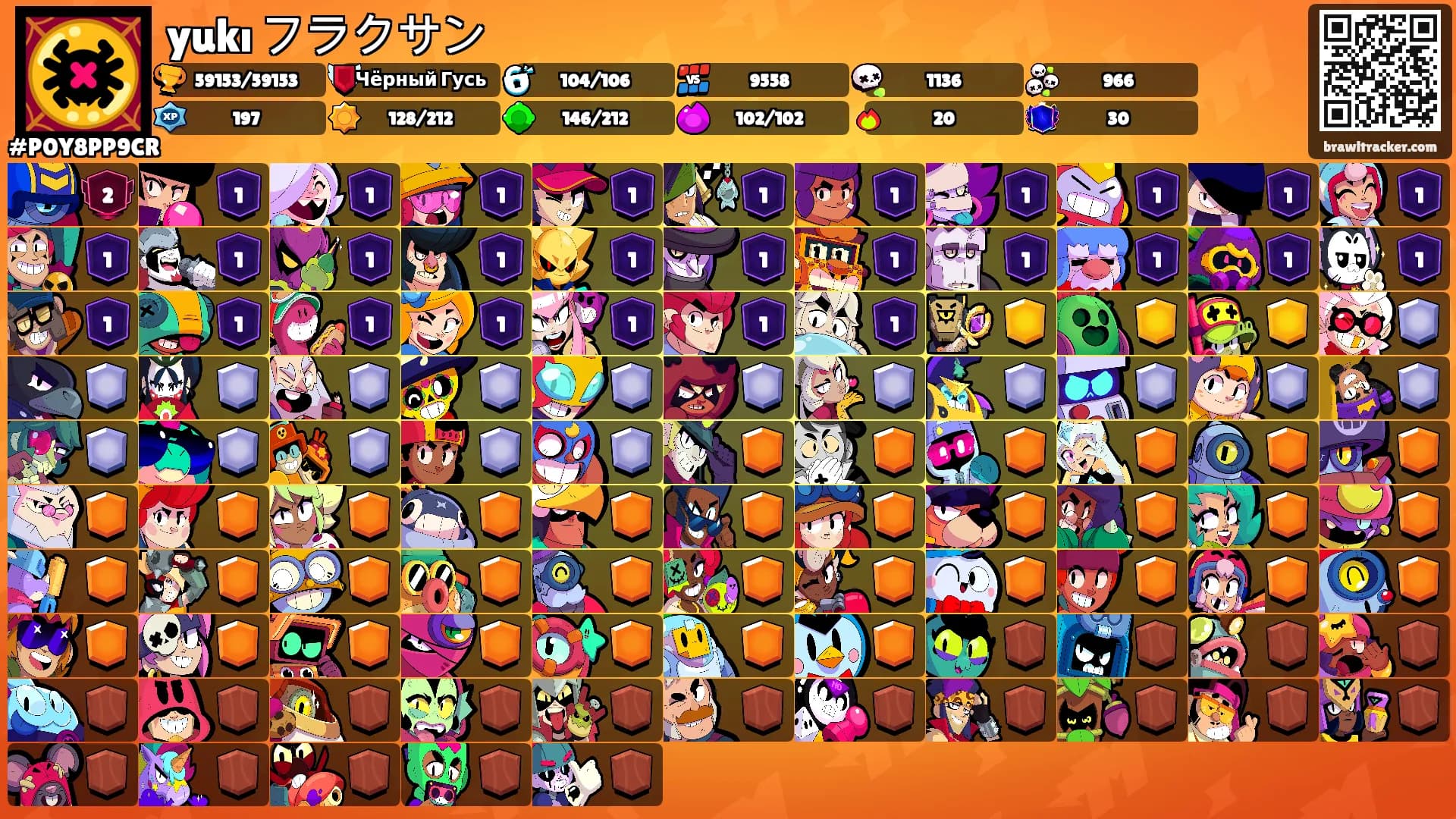 yukı フラクサン's Ranks