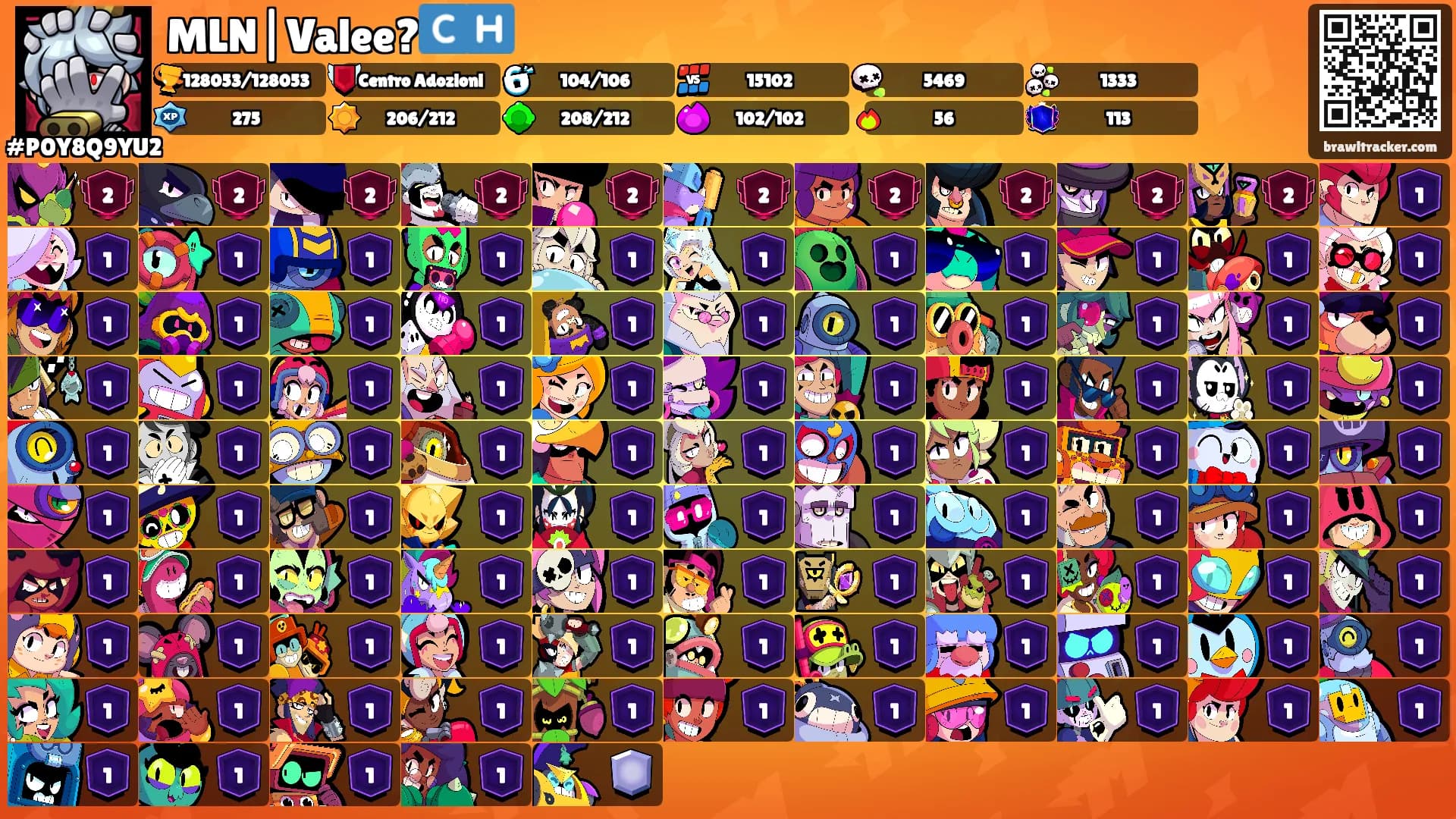 MLN|Valee?🇨🇭's Ranks