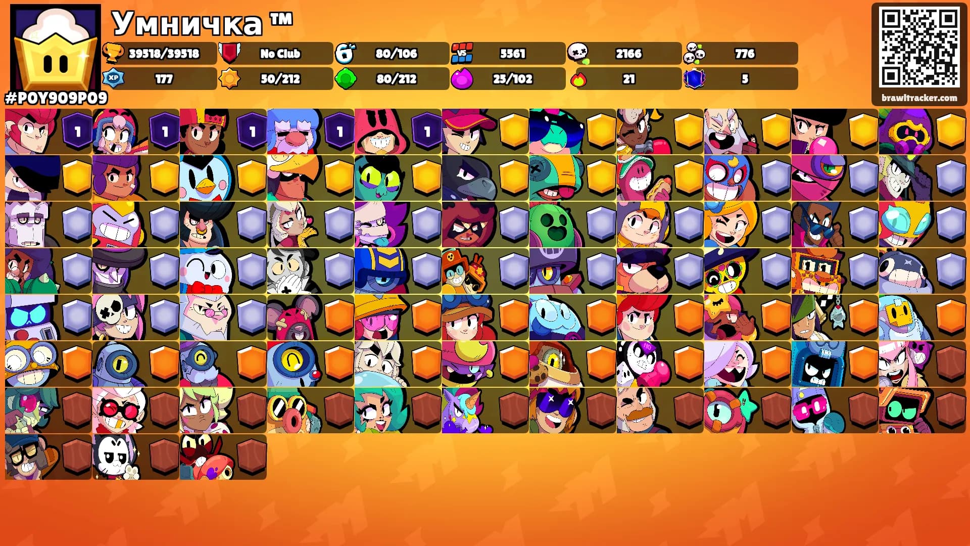 Умничка ™'s Ranks