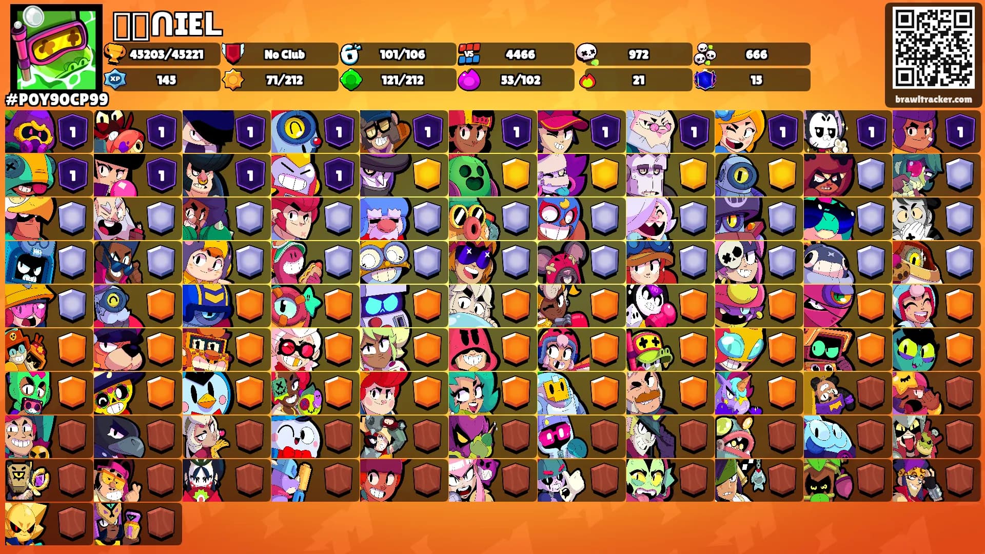 ᗪᗩᑎIEᒪ's Ranks