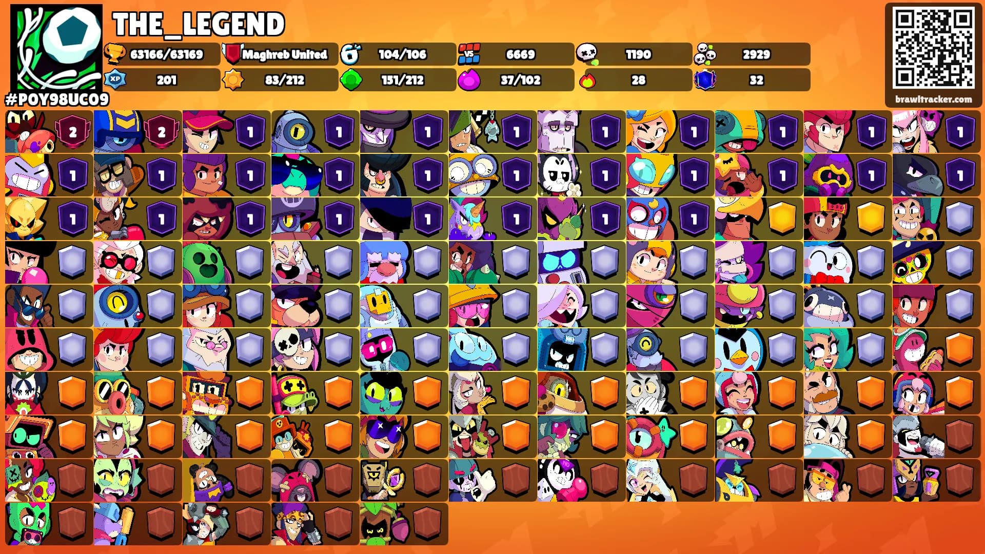 THE_LEGEND's Ranks