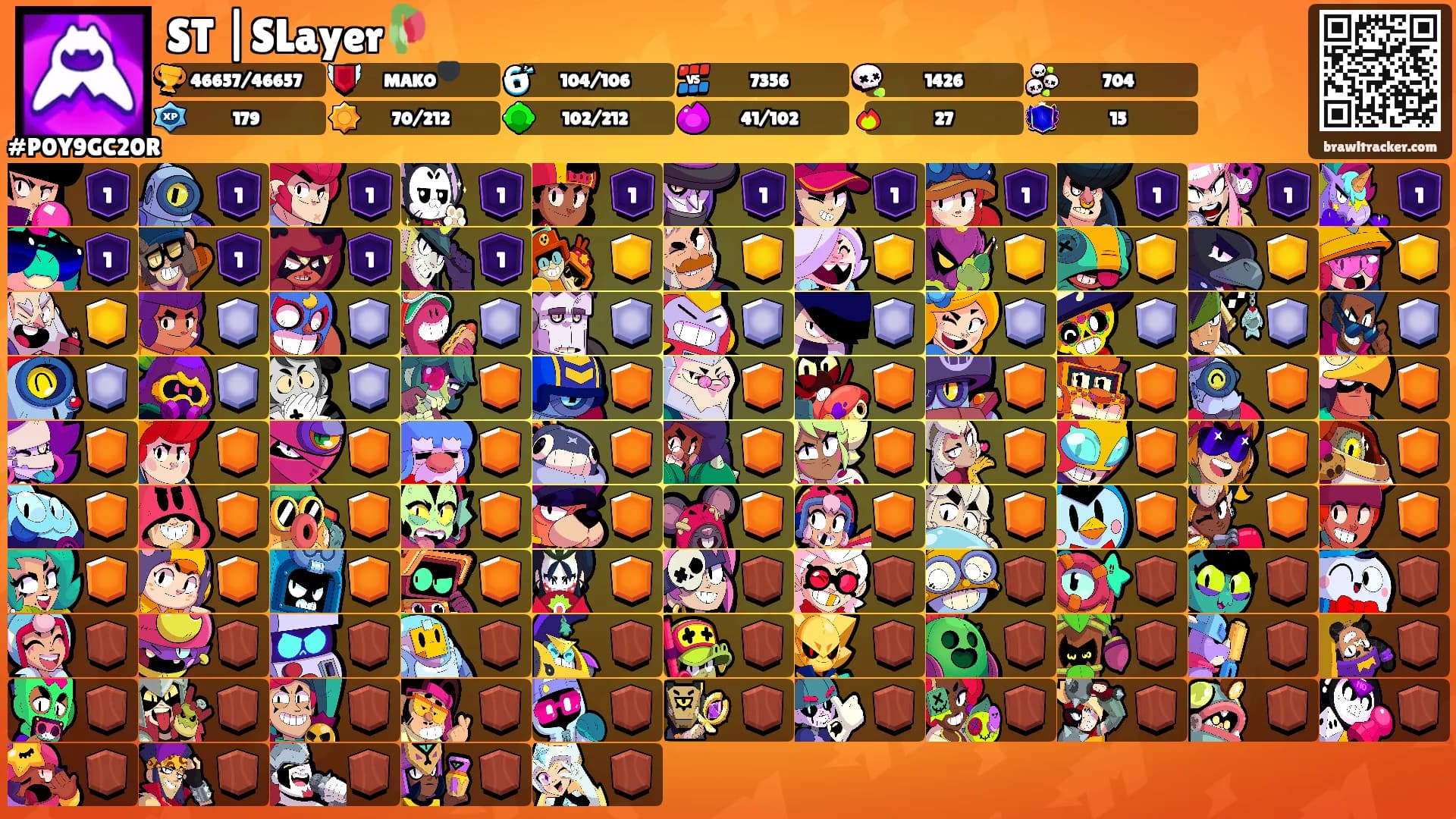 ST |SLayer🥀's Ranks