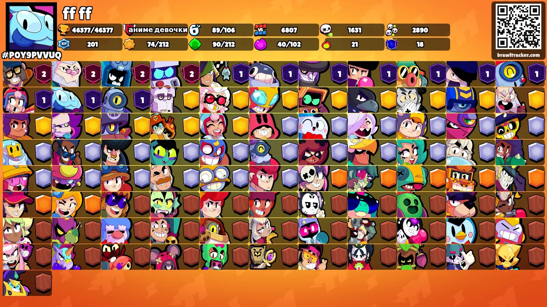 ff ff's Ranks
