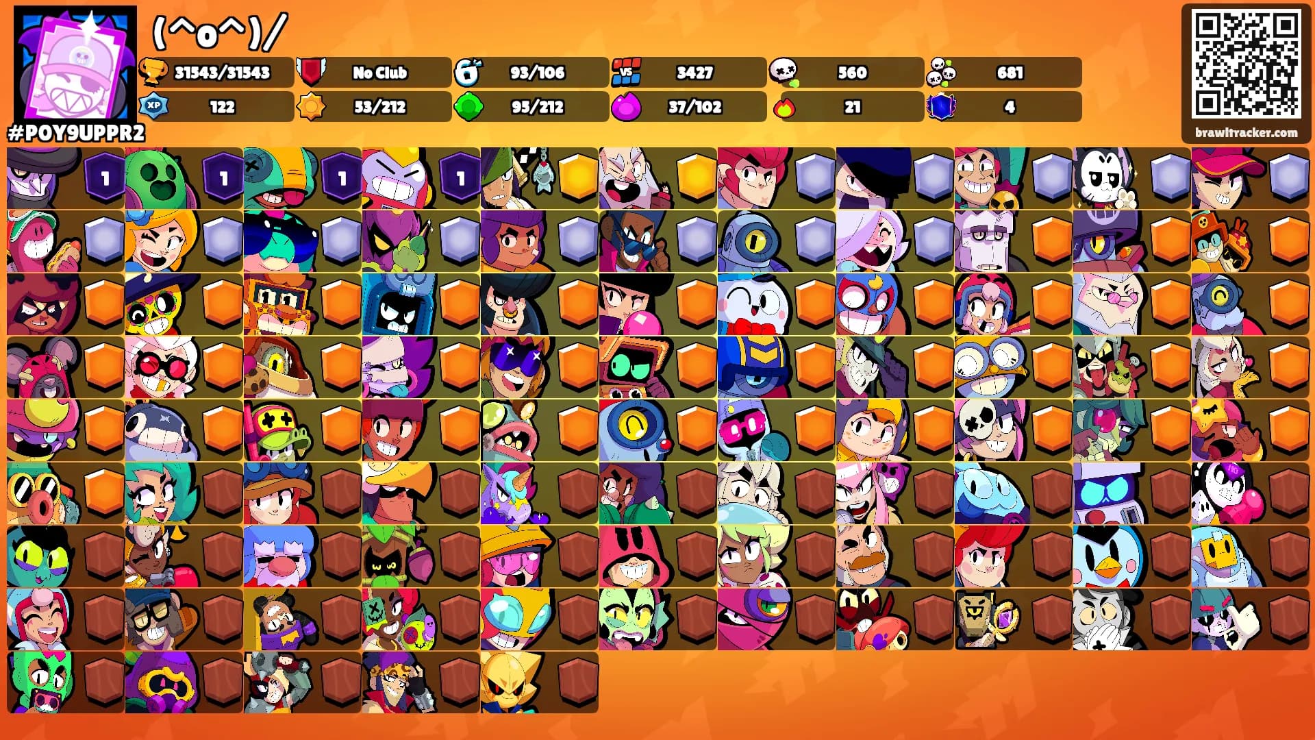(^o^)/'s Ranks