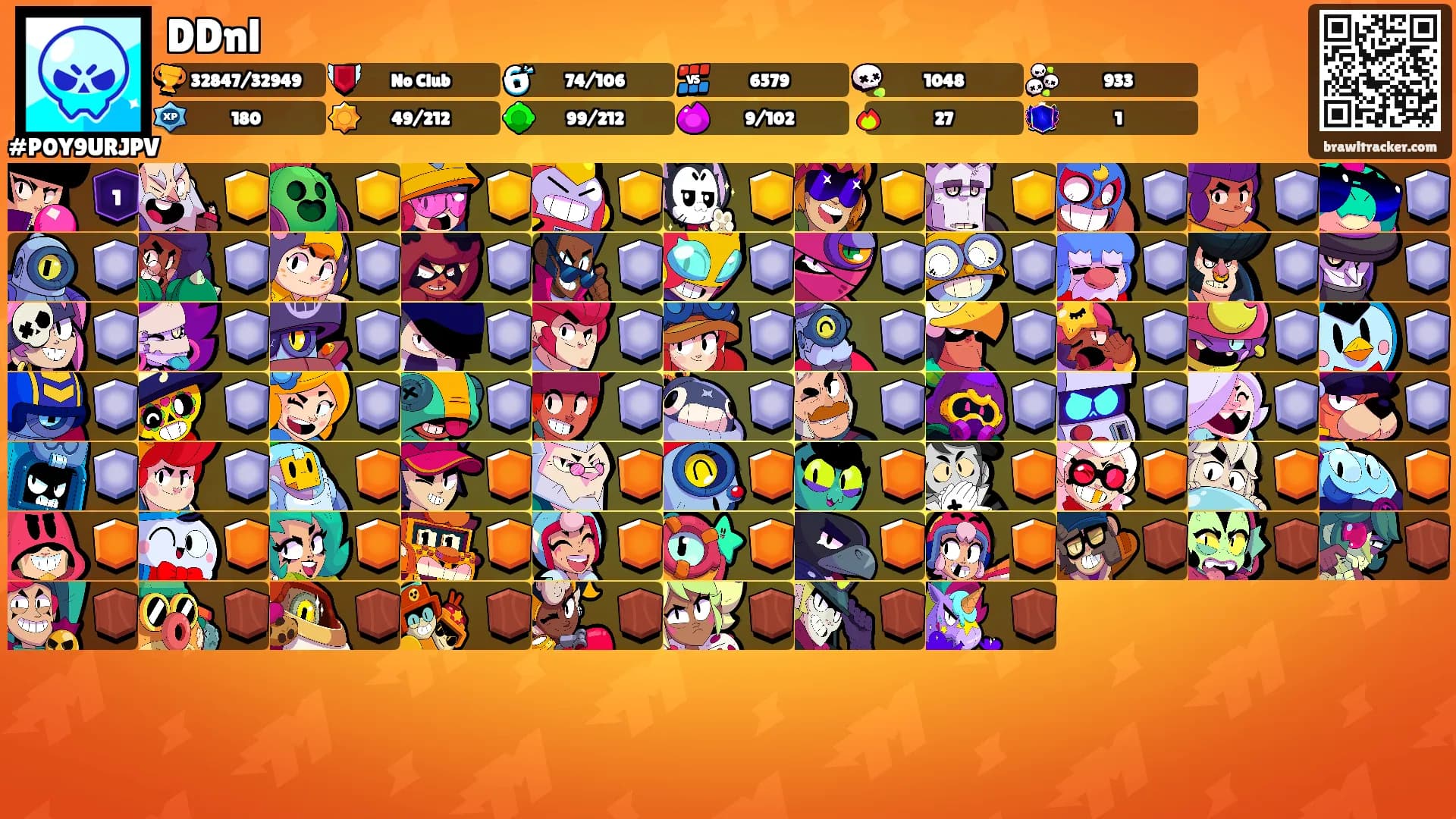 DDnl's Ranks