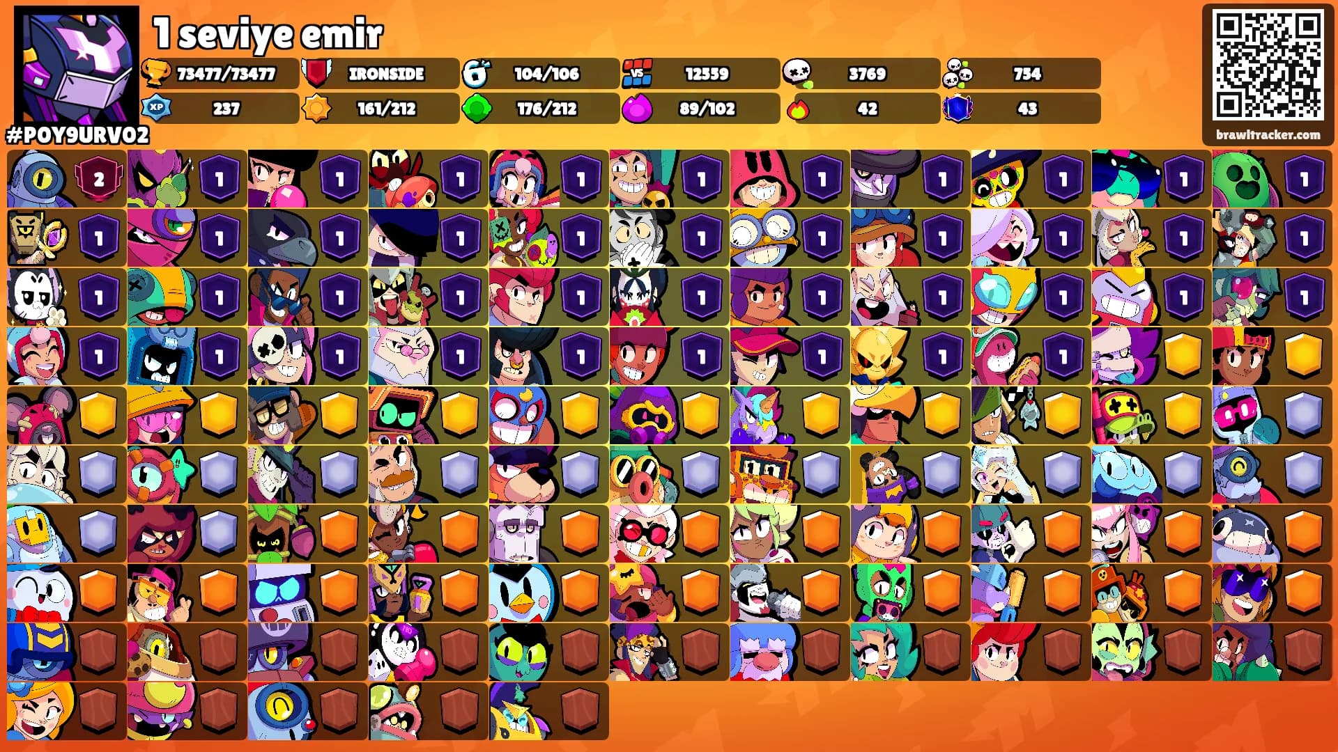 1 seviye emir's Ranks