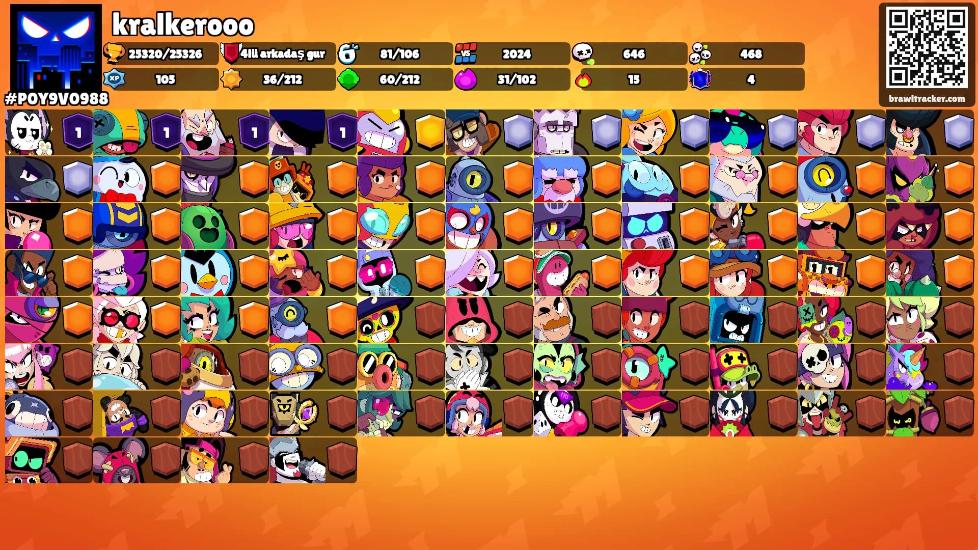 kralkerooo's Ranks