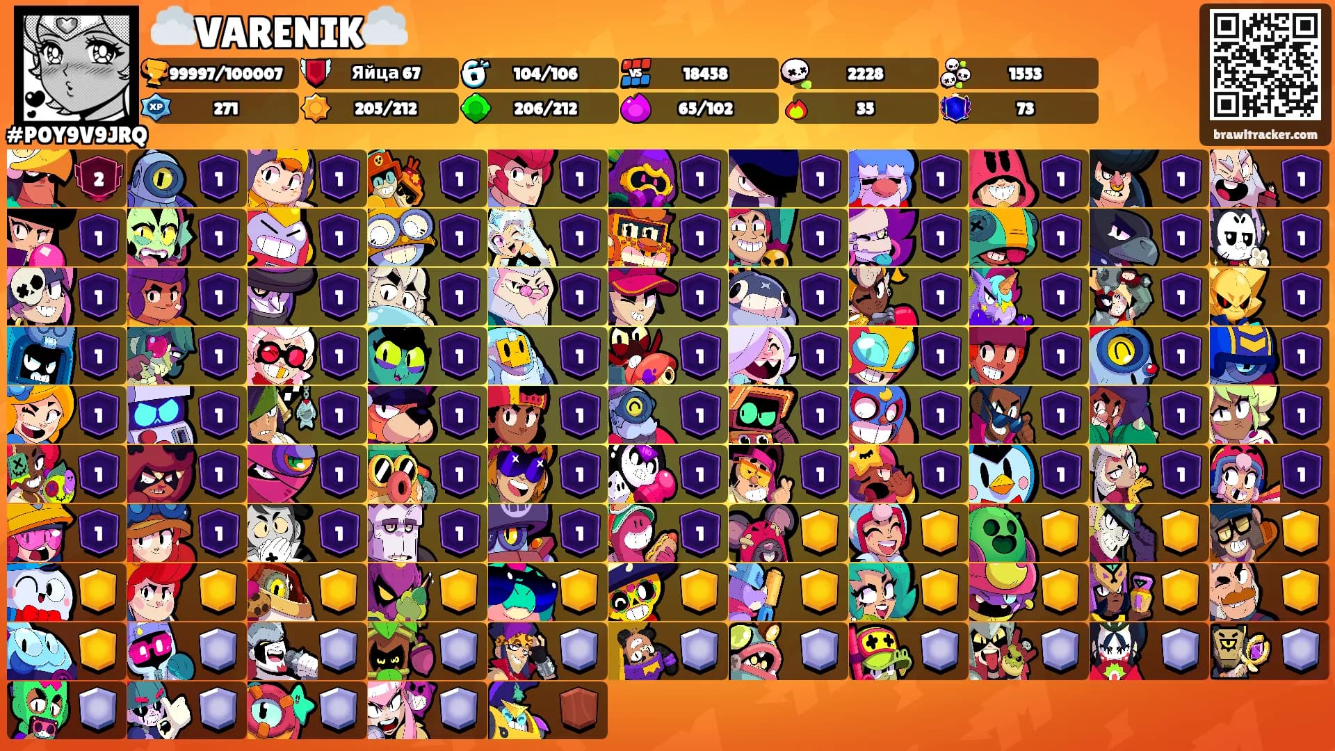 ☁️VARENIK☁️'s Ranks