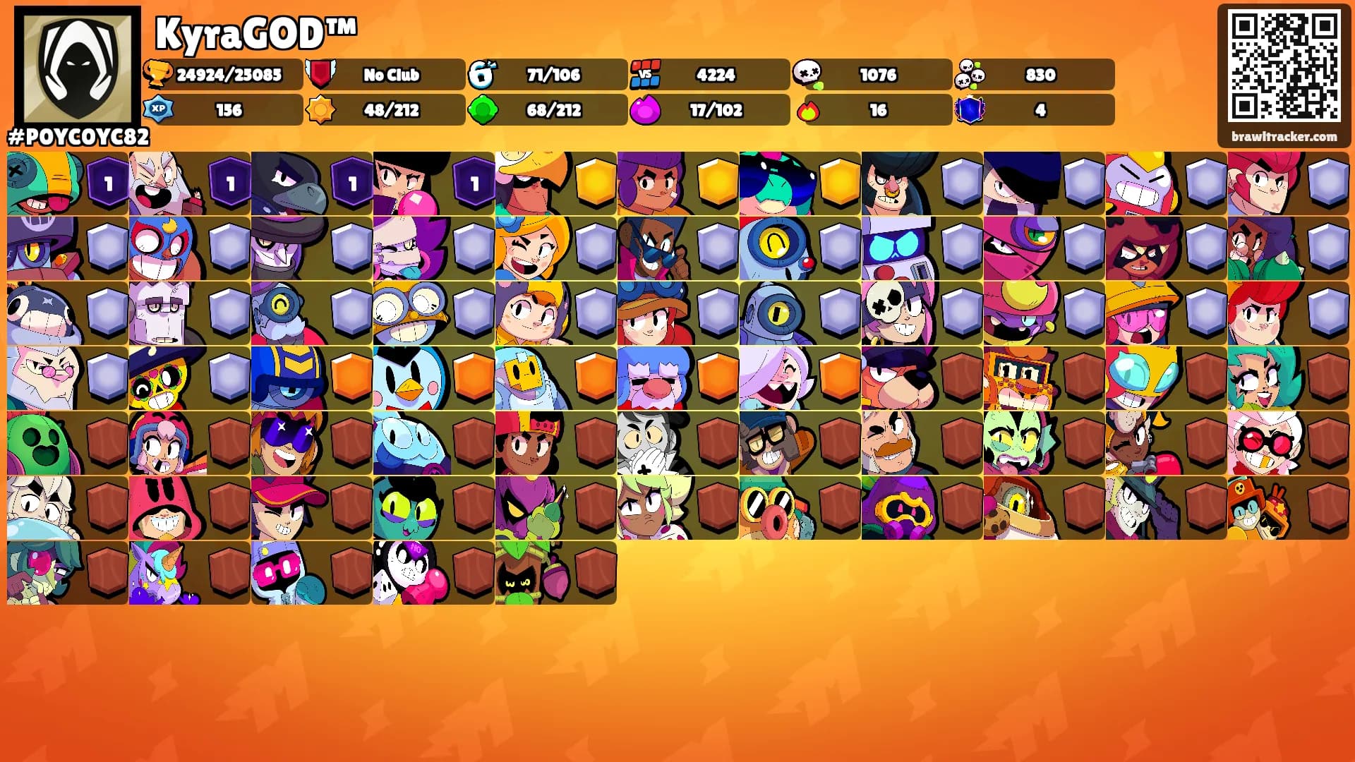 KyraGOD™'s Ranks