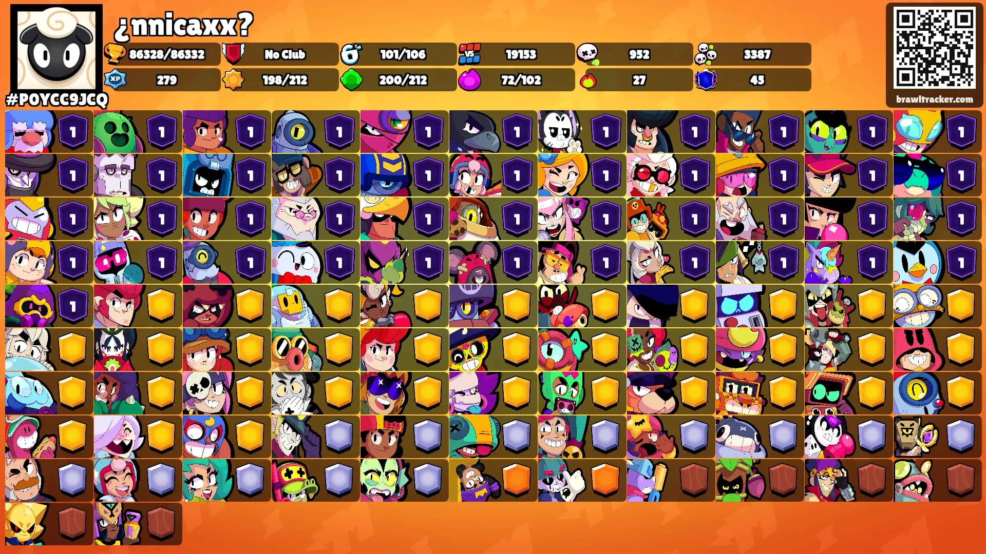 ¿nnicaxx?'s Ranks