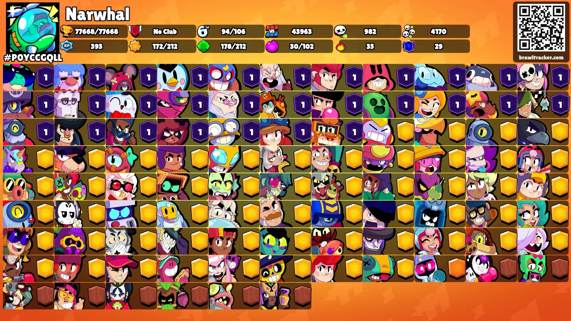 Narwhal's Ranks