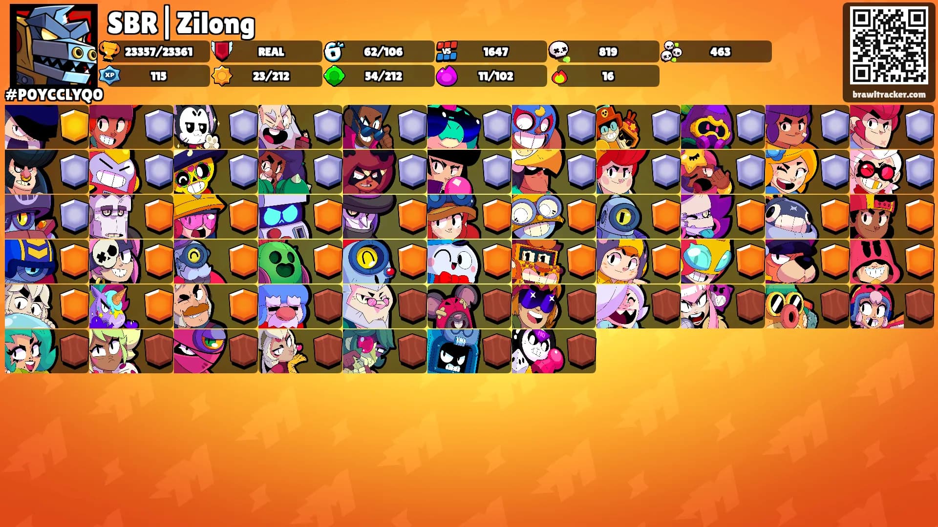 SBR|Zilong's Ranks