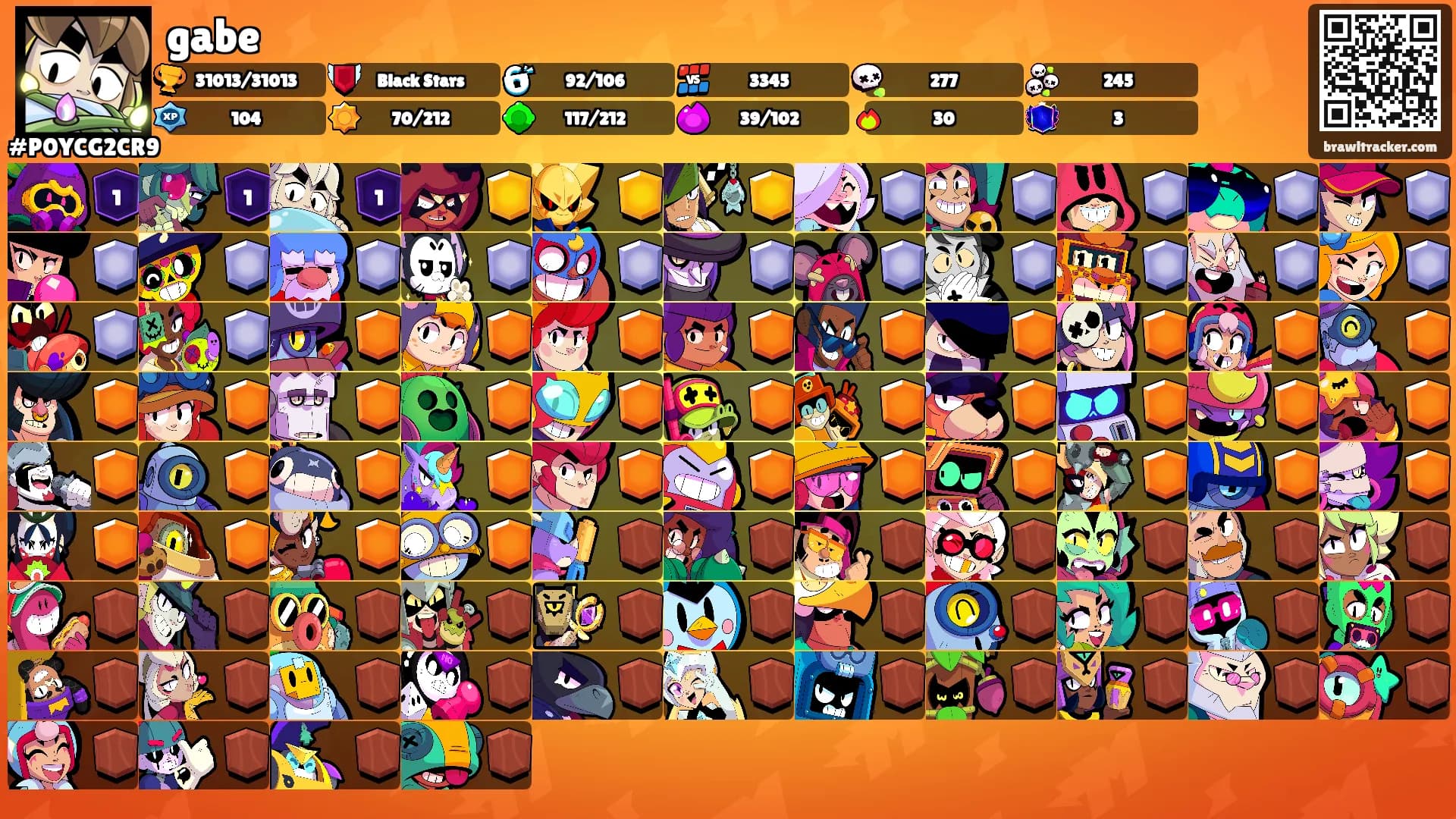 gabe's Ranks