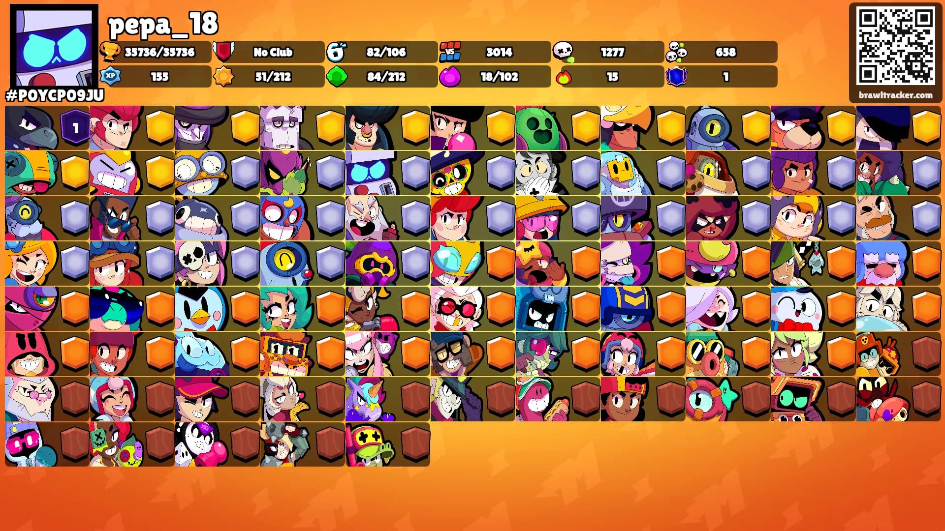 pepa_18's Ranks
