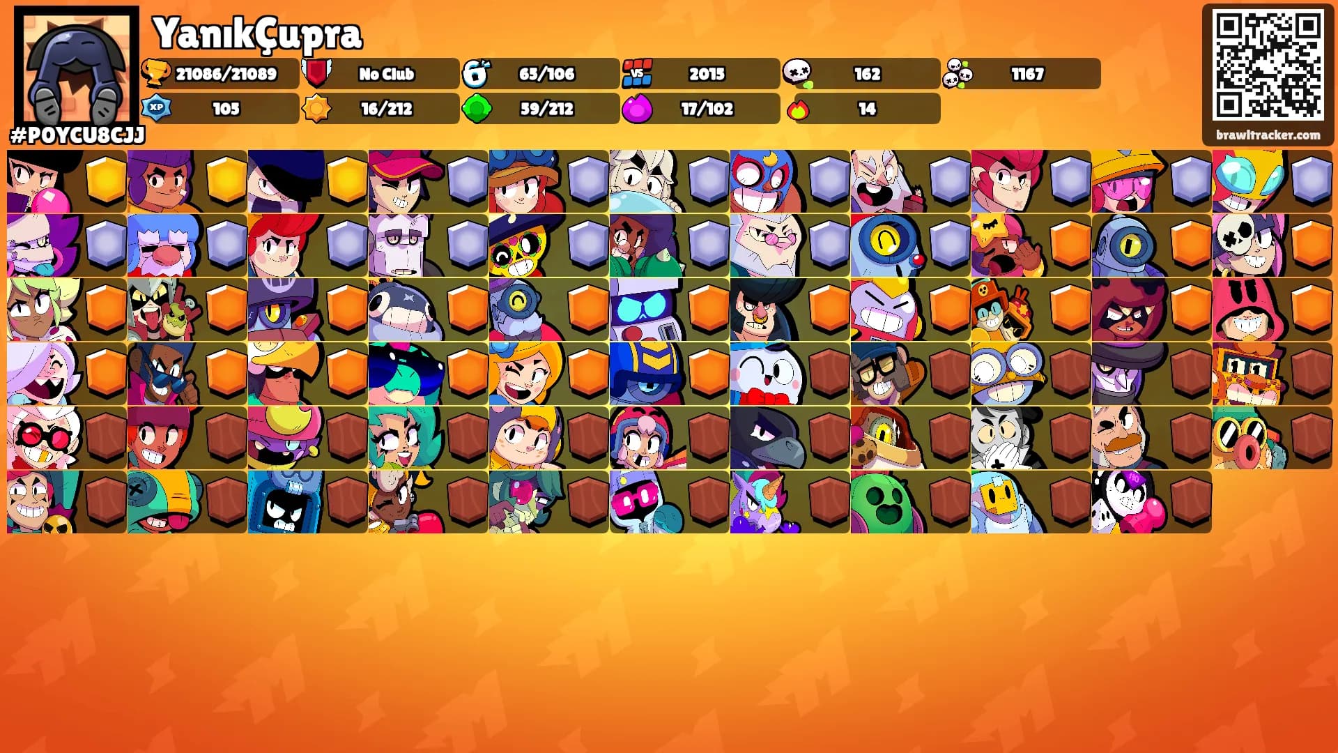 YanıkÇupra's Ranks