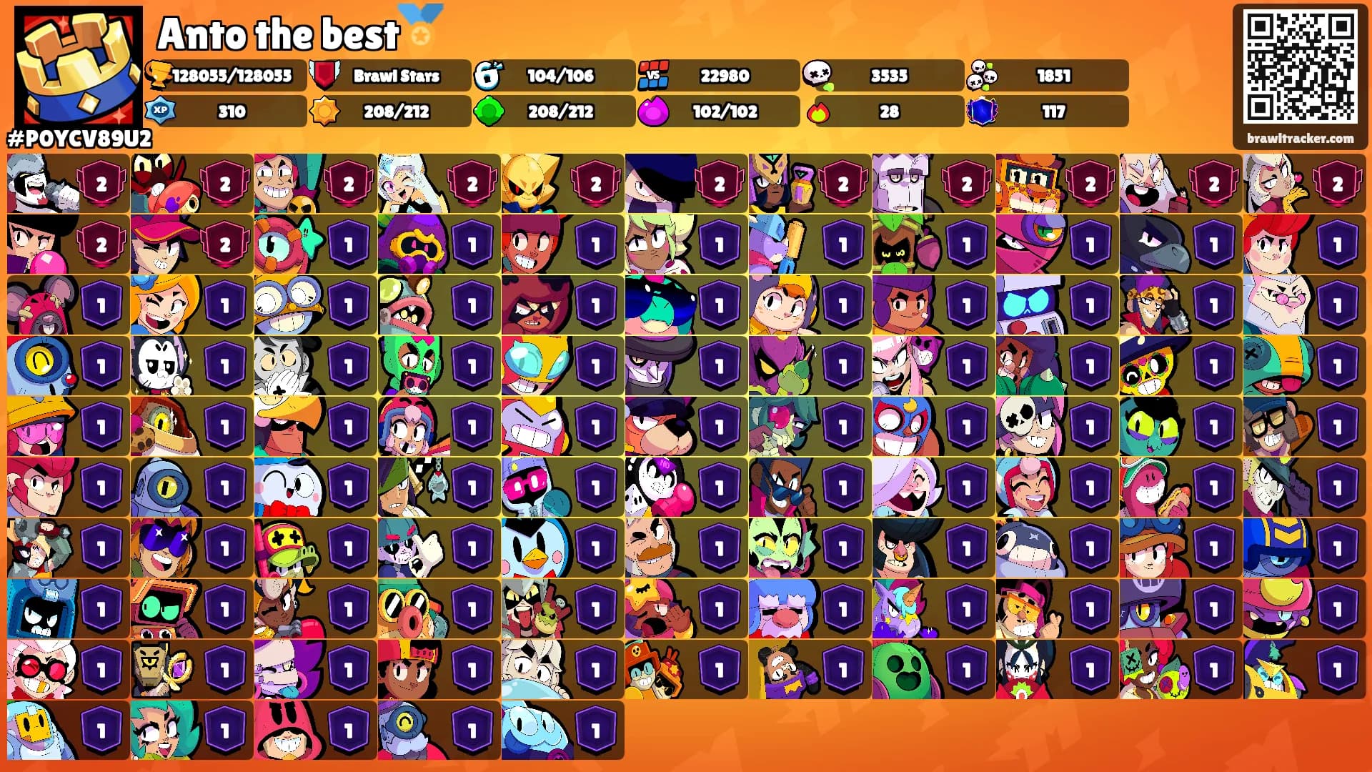 Anto the best🏅's Ranks
