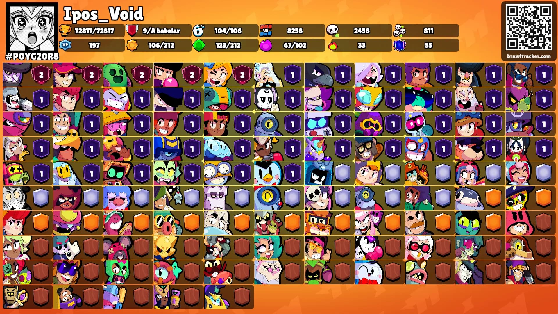 Ipos_Void's Ranks