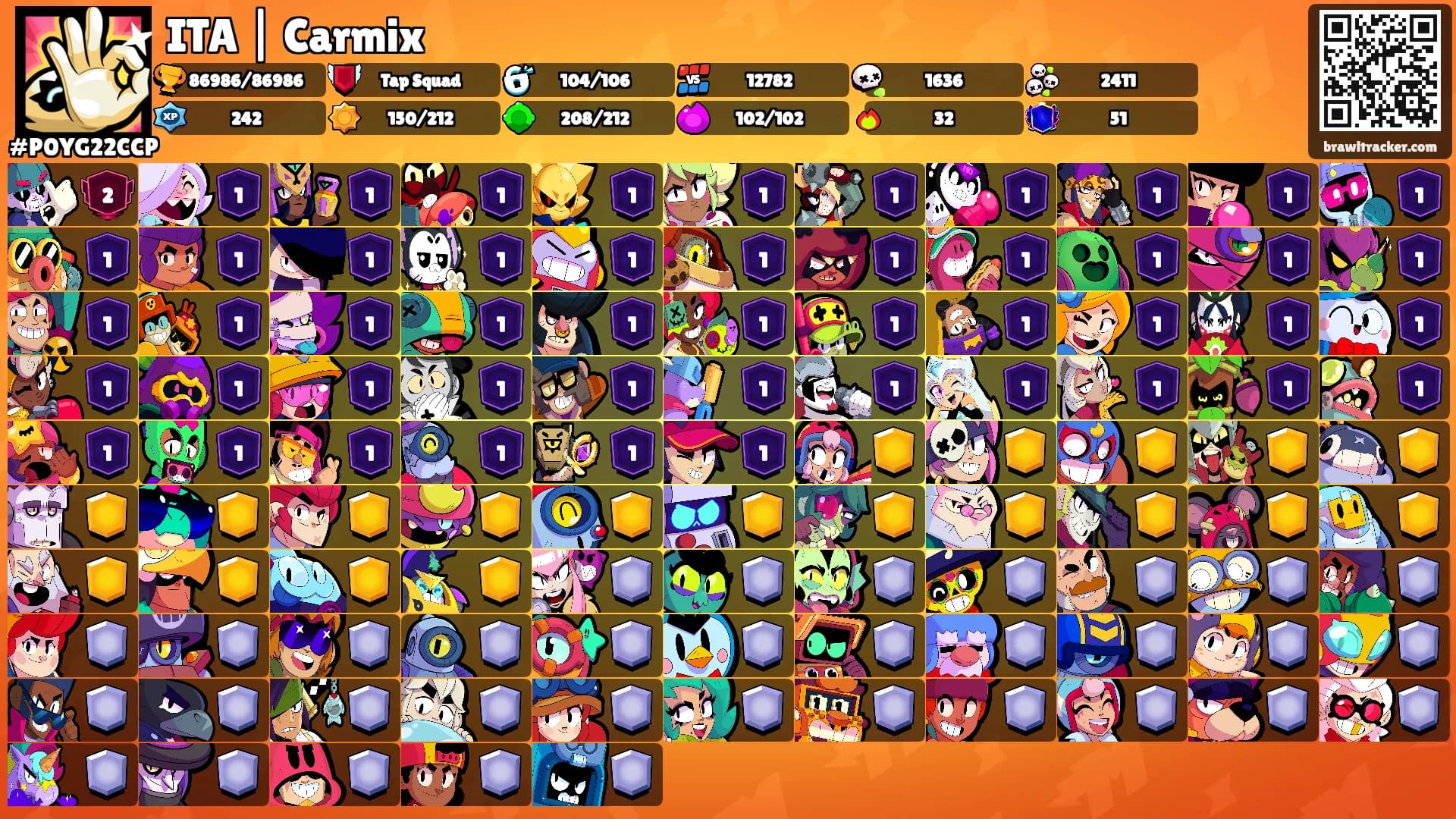 ITA | Carmix's Ranks