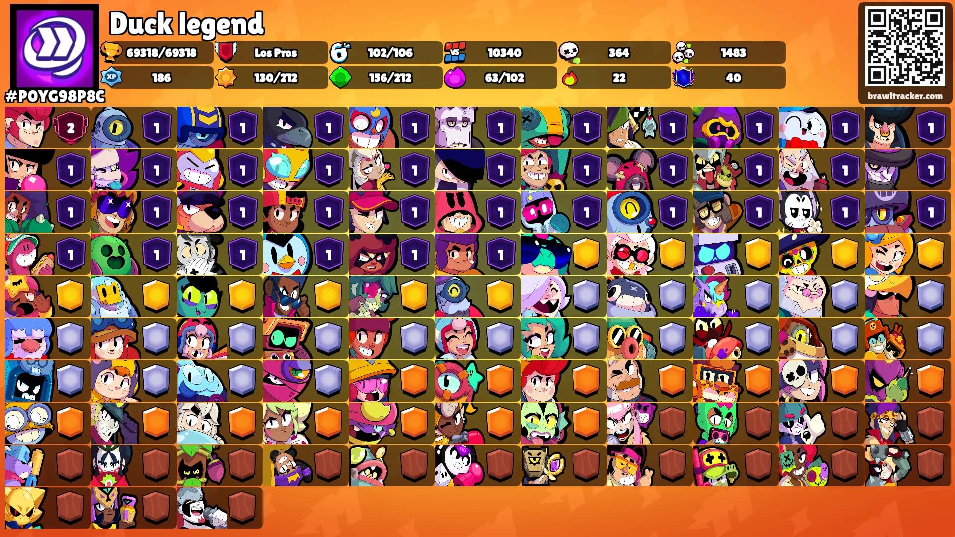 Duck legend's Ranks