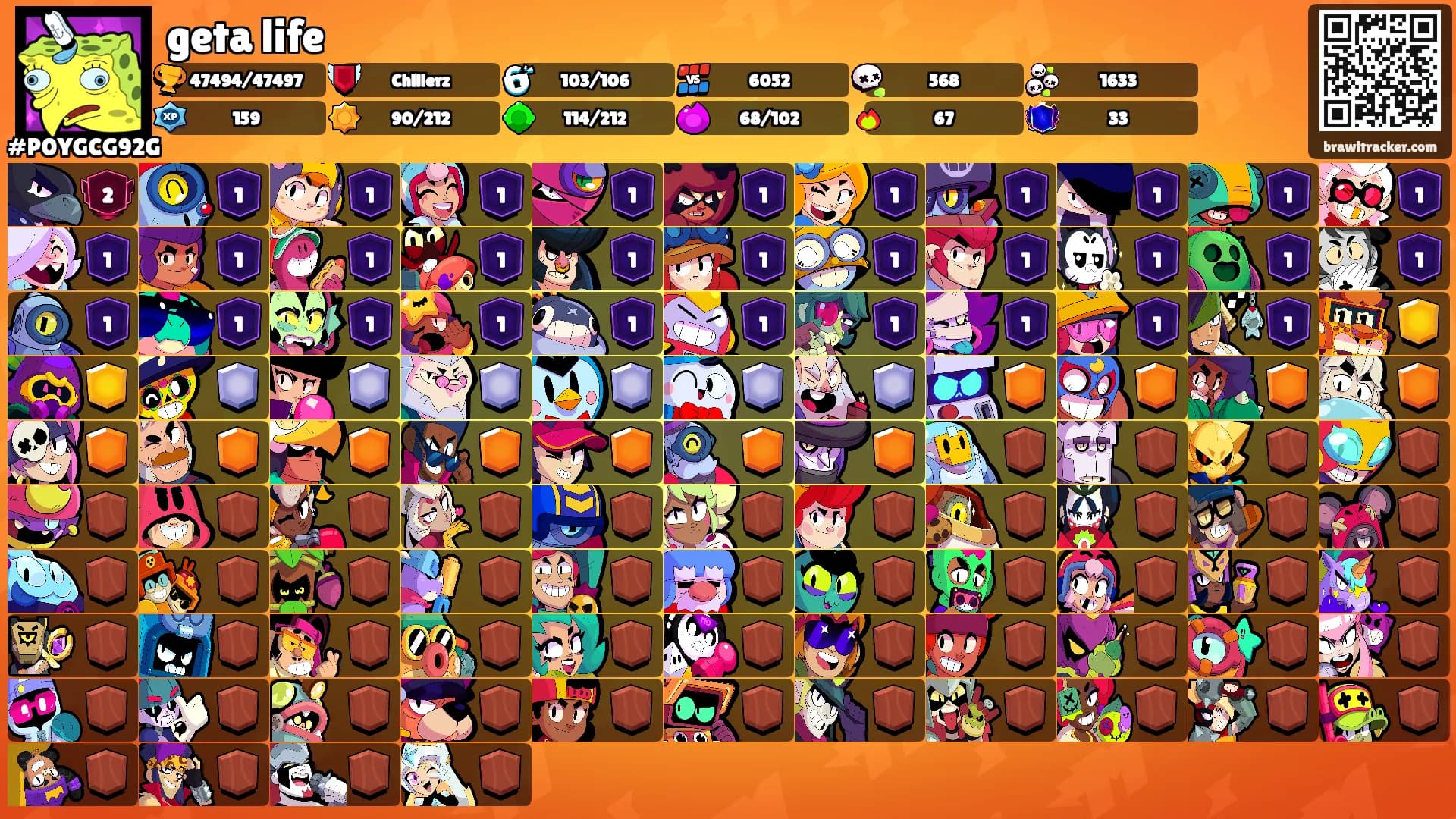 geta life's Ranks