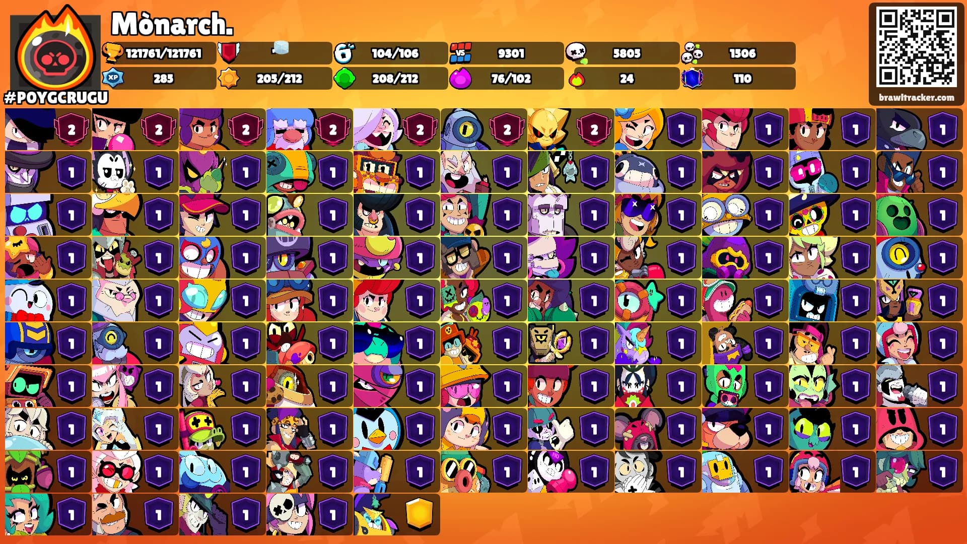 Mònarch.'s Ranks