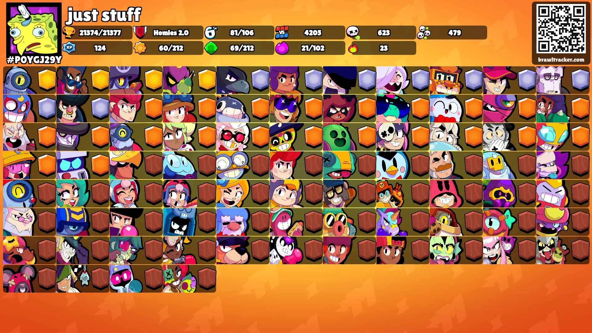 just stuff's Ranks