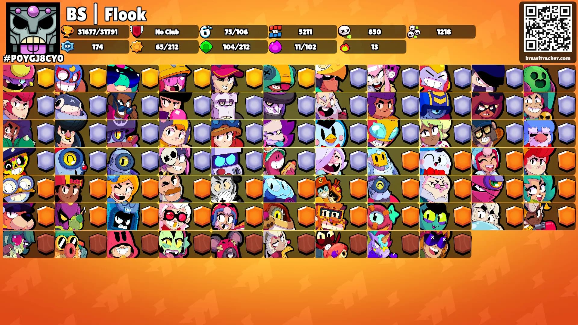 BS | Flook's Ranks