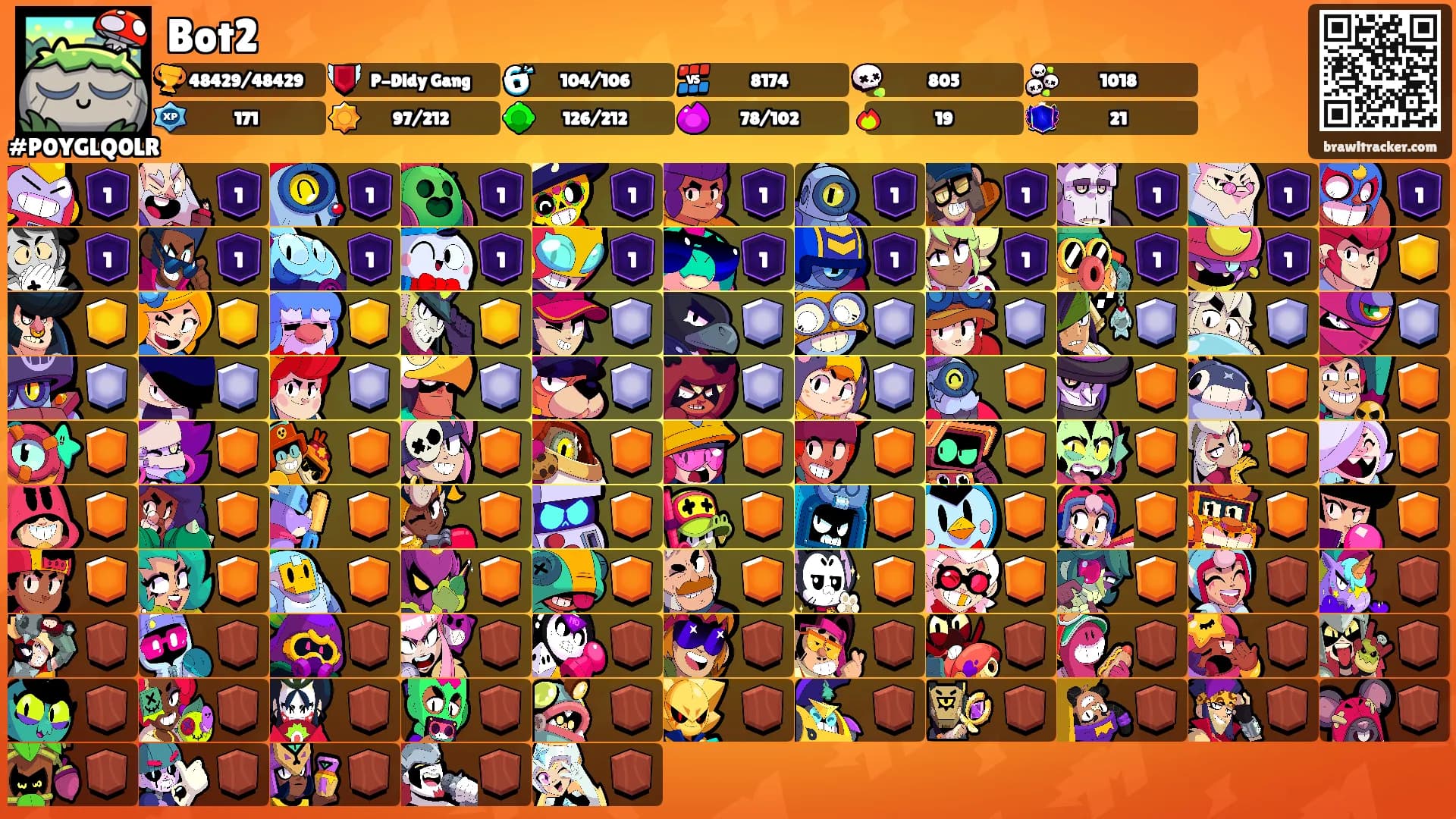 Bot2's Ranks