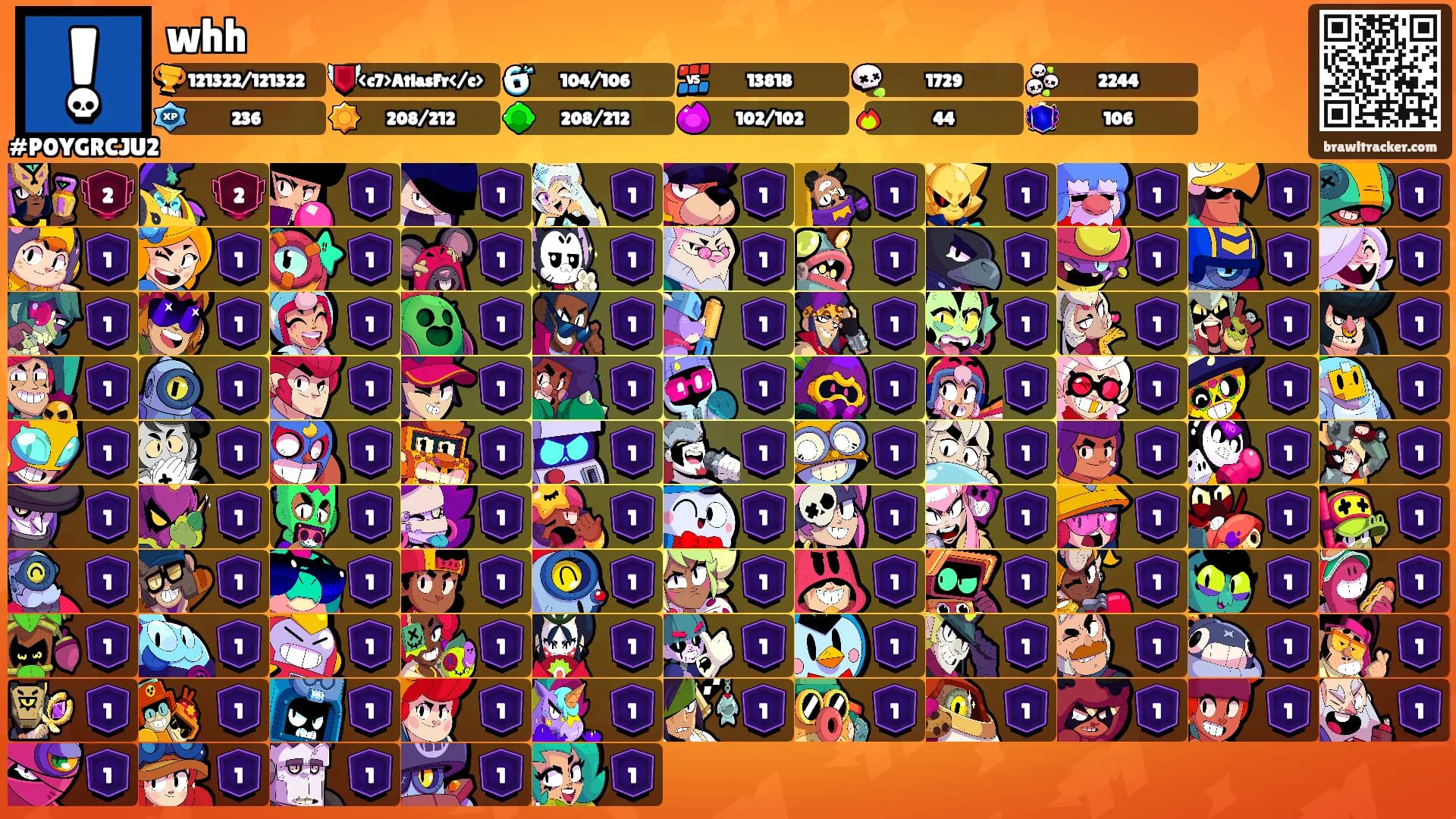 whh's Ranks