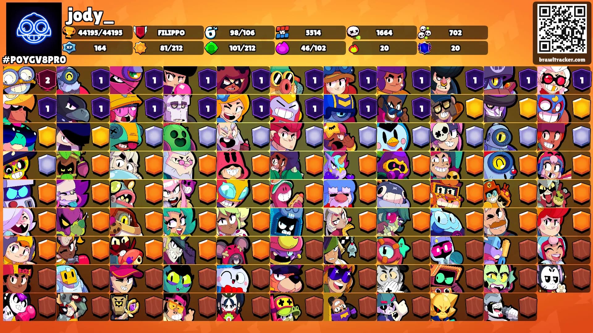 jody_'s Ranks