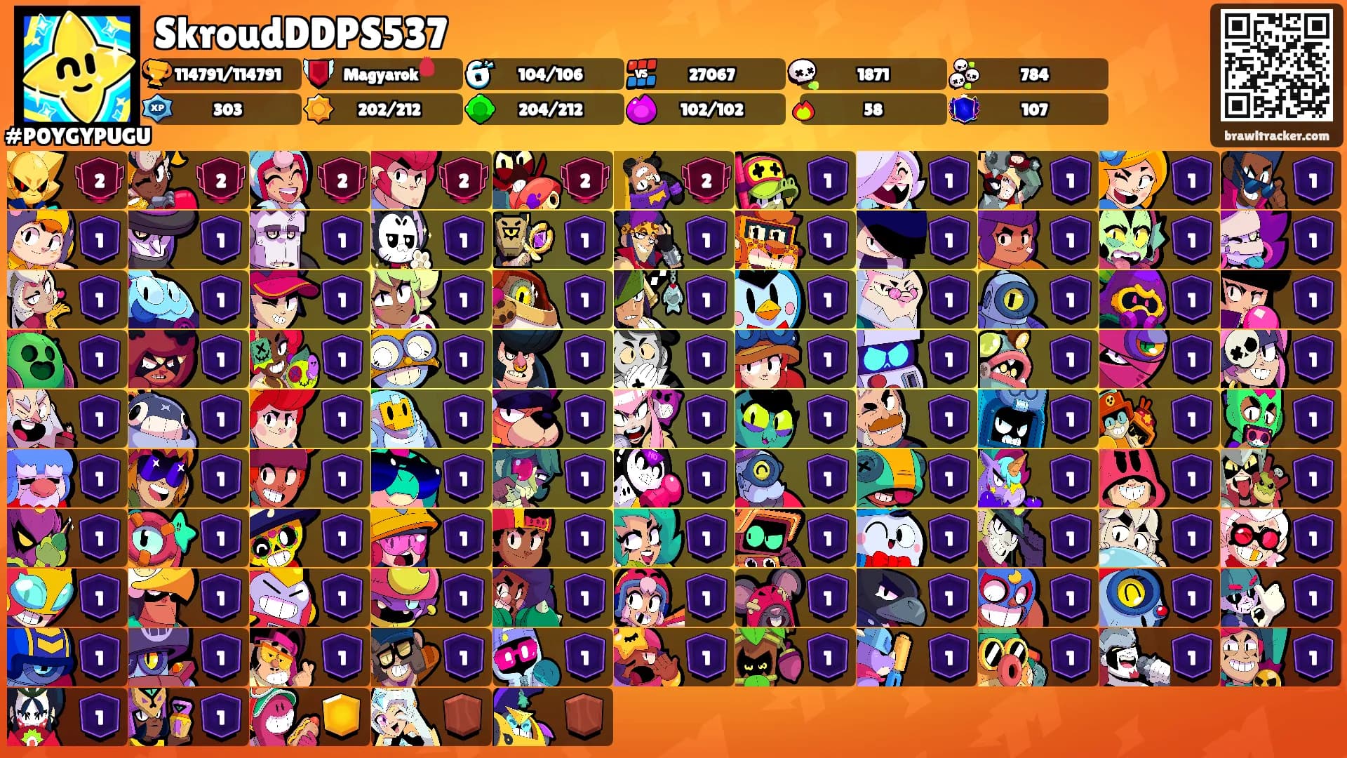 SkroudDDPS537's Ranks
