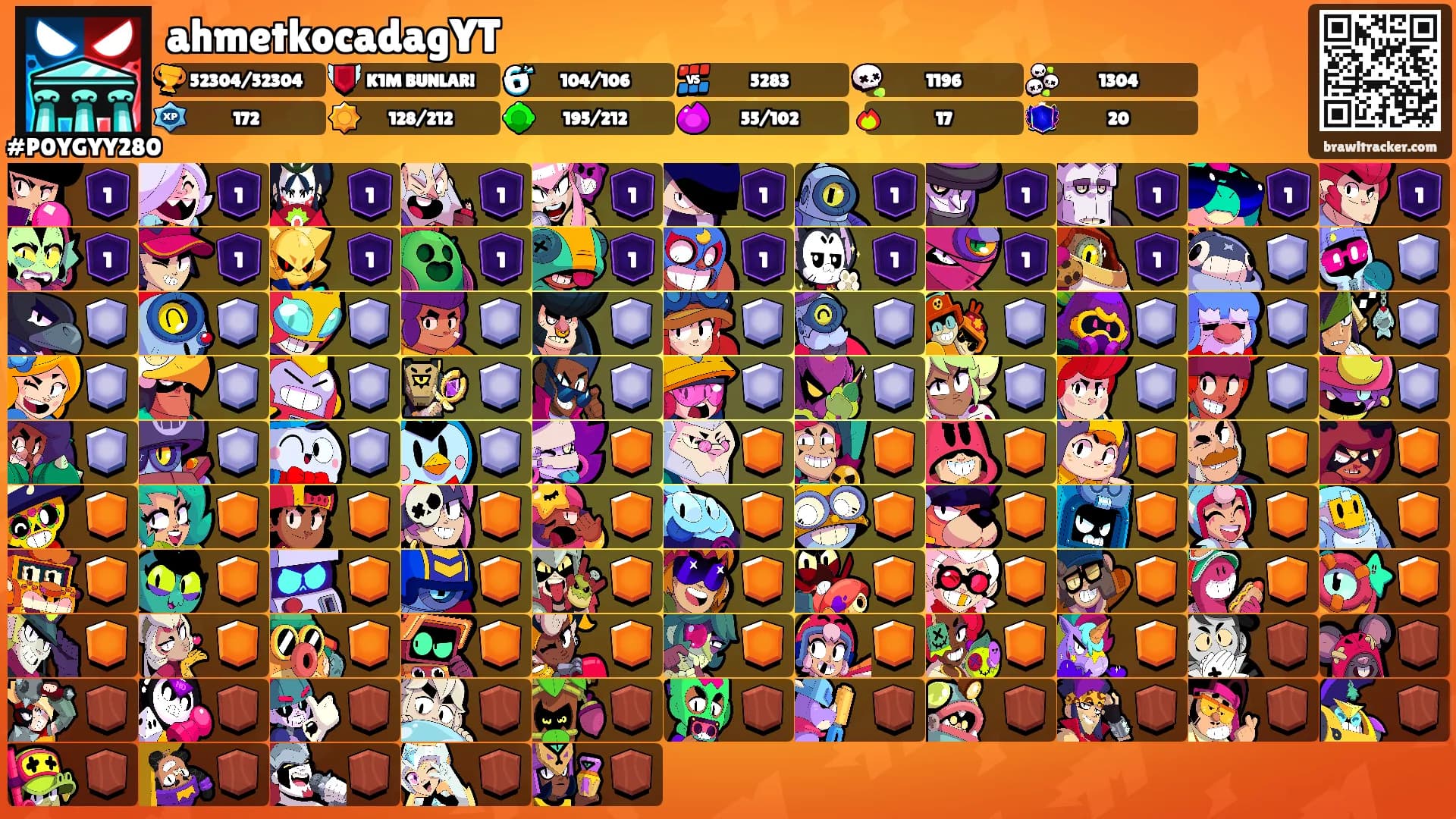 ahmetkocadagYT's Ranks