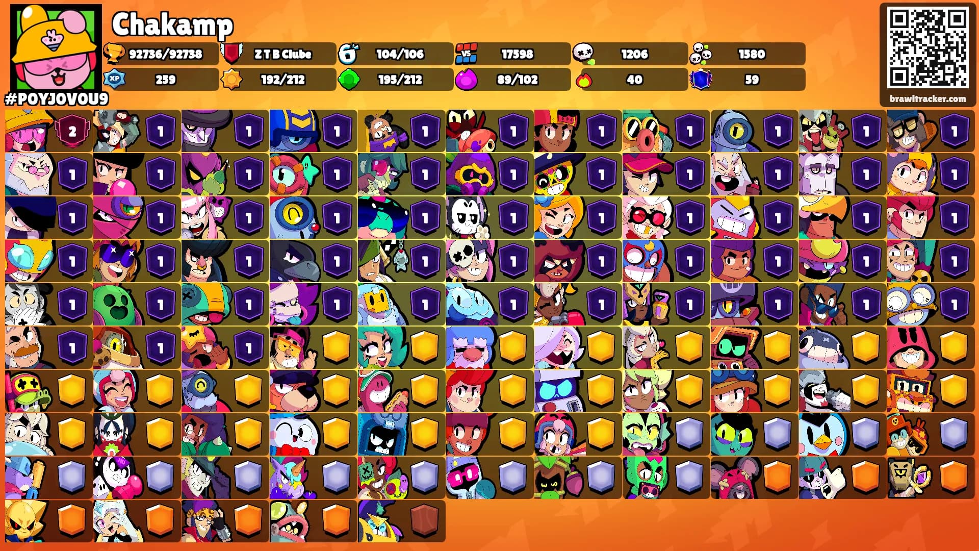 Chakamp's Ranks