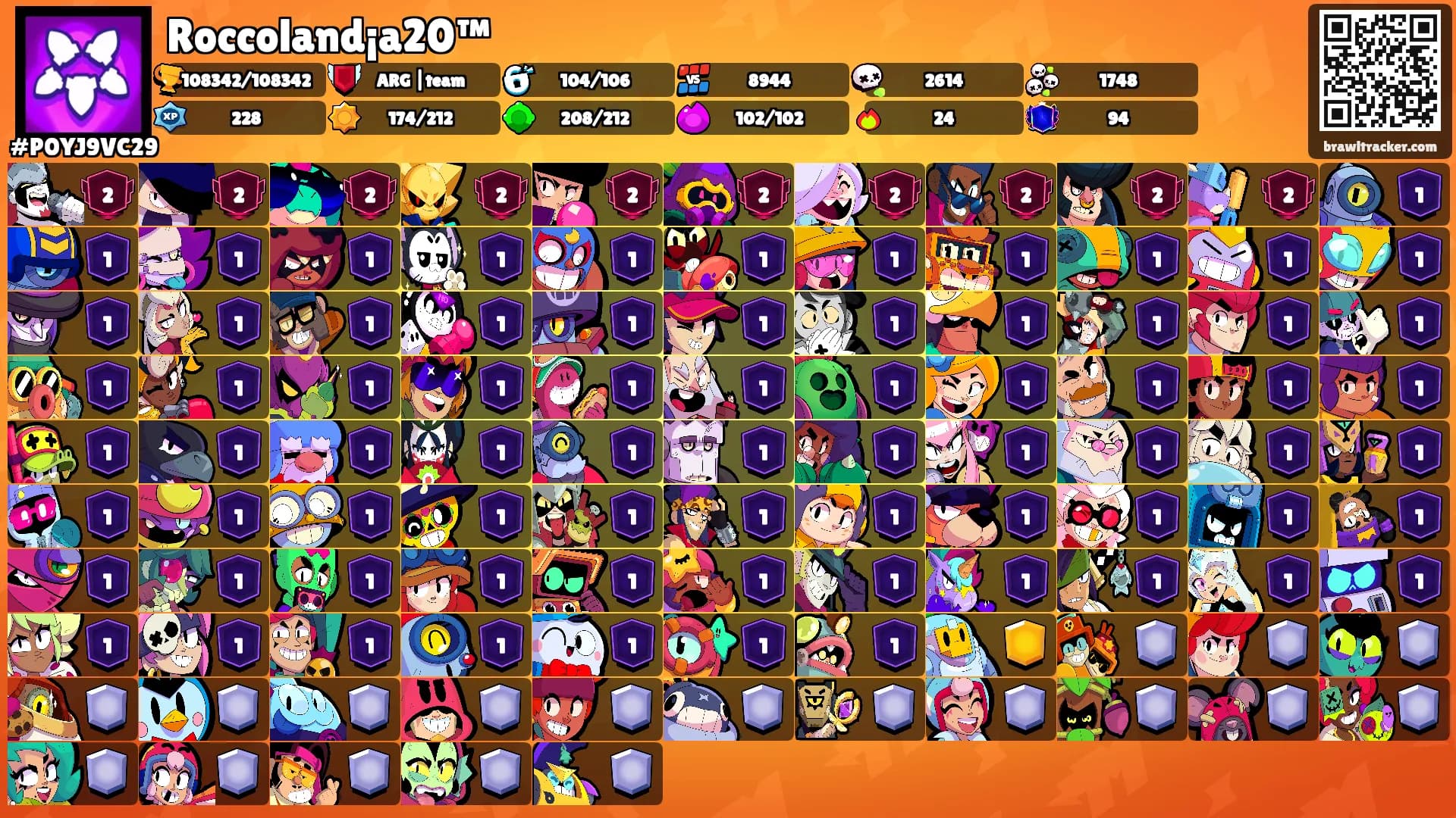 Roccoland¡a20™'s Ranks