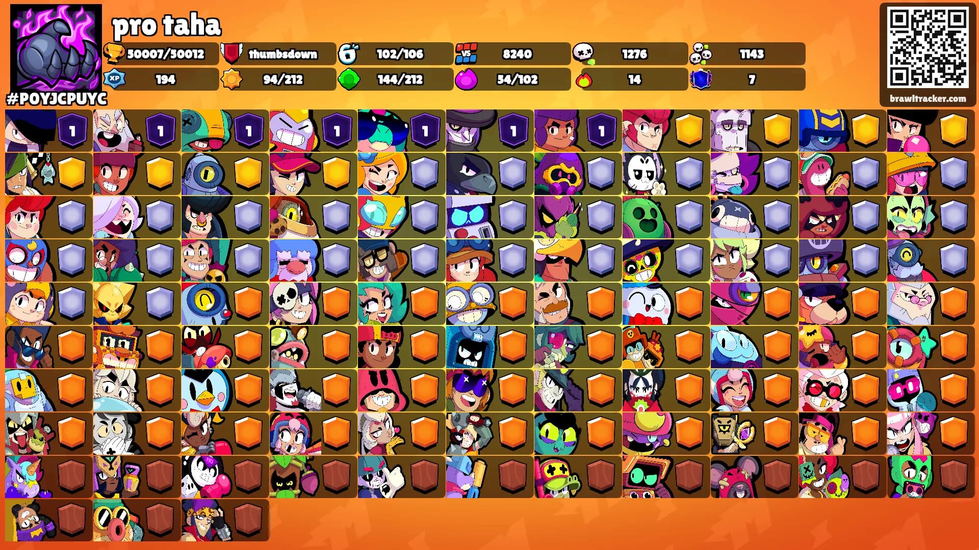 pro taha's Ranks