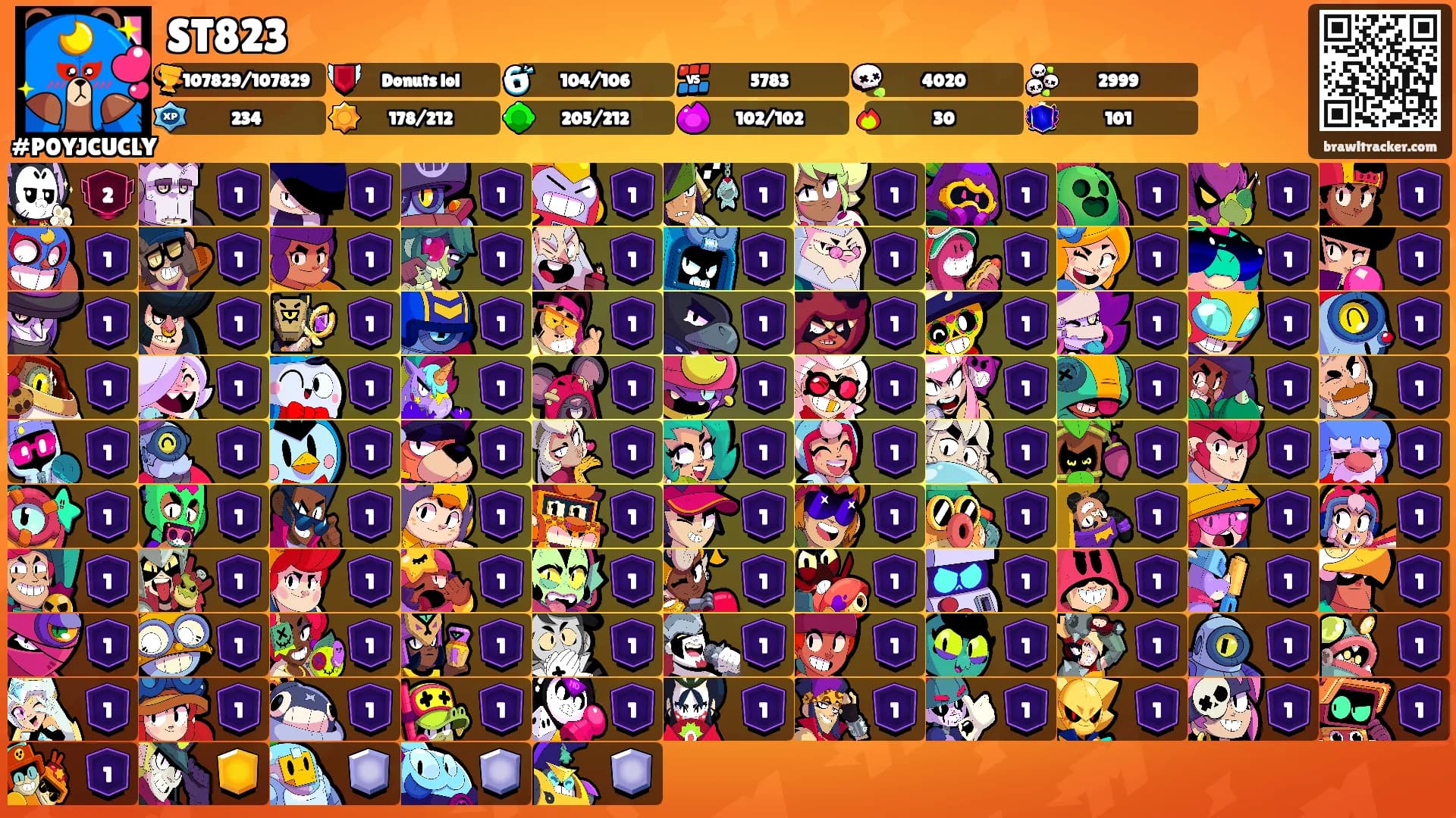 ST823's Ranks