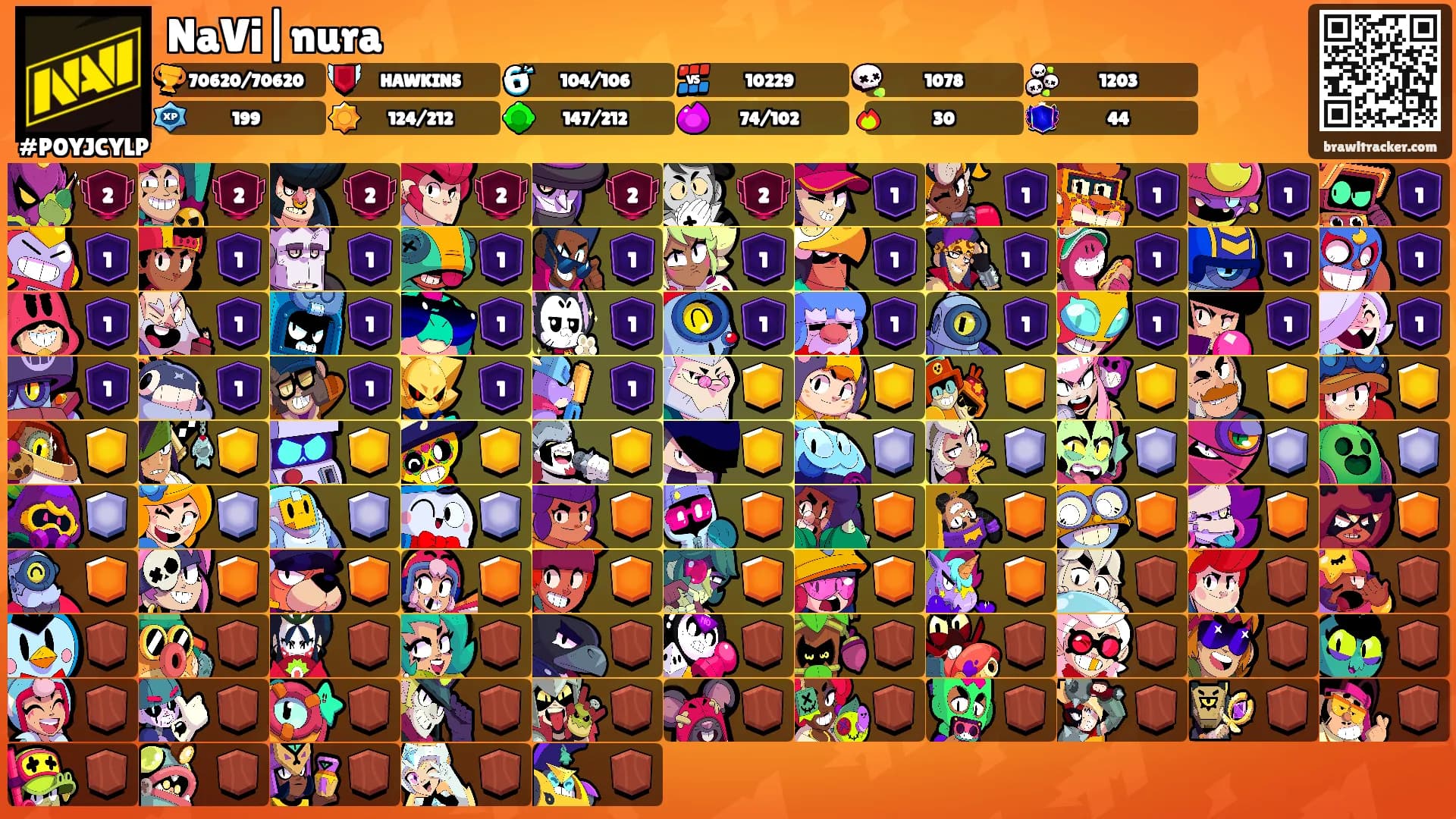 NaVi|nura's Ranks