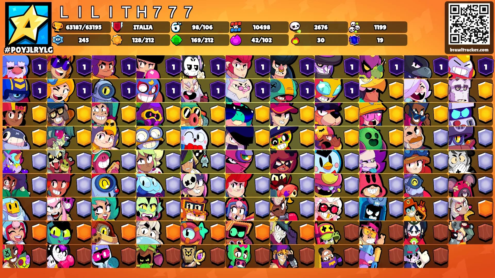 ＬＩＬＩＴＨ７７７'s Ranks