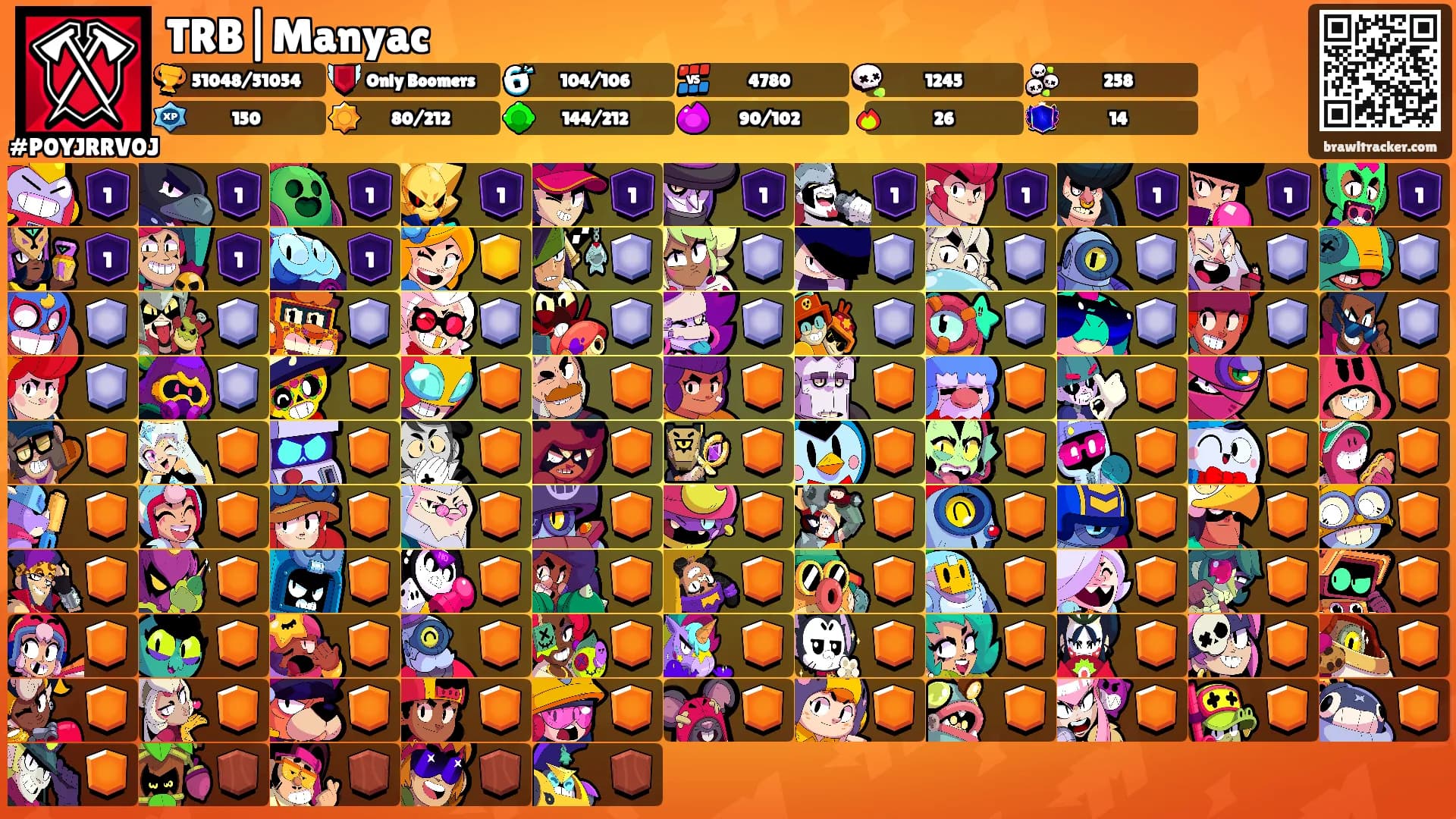 TRB|Manyac's Ranks
