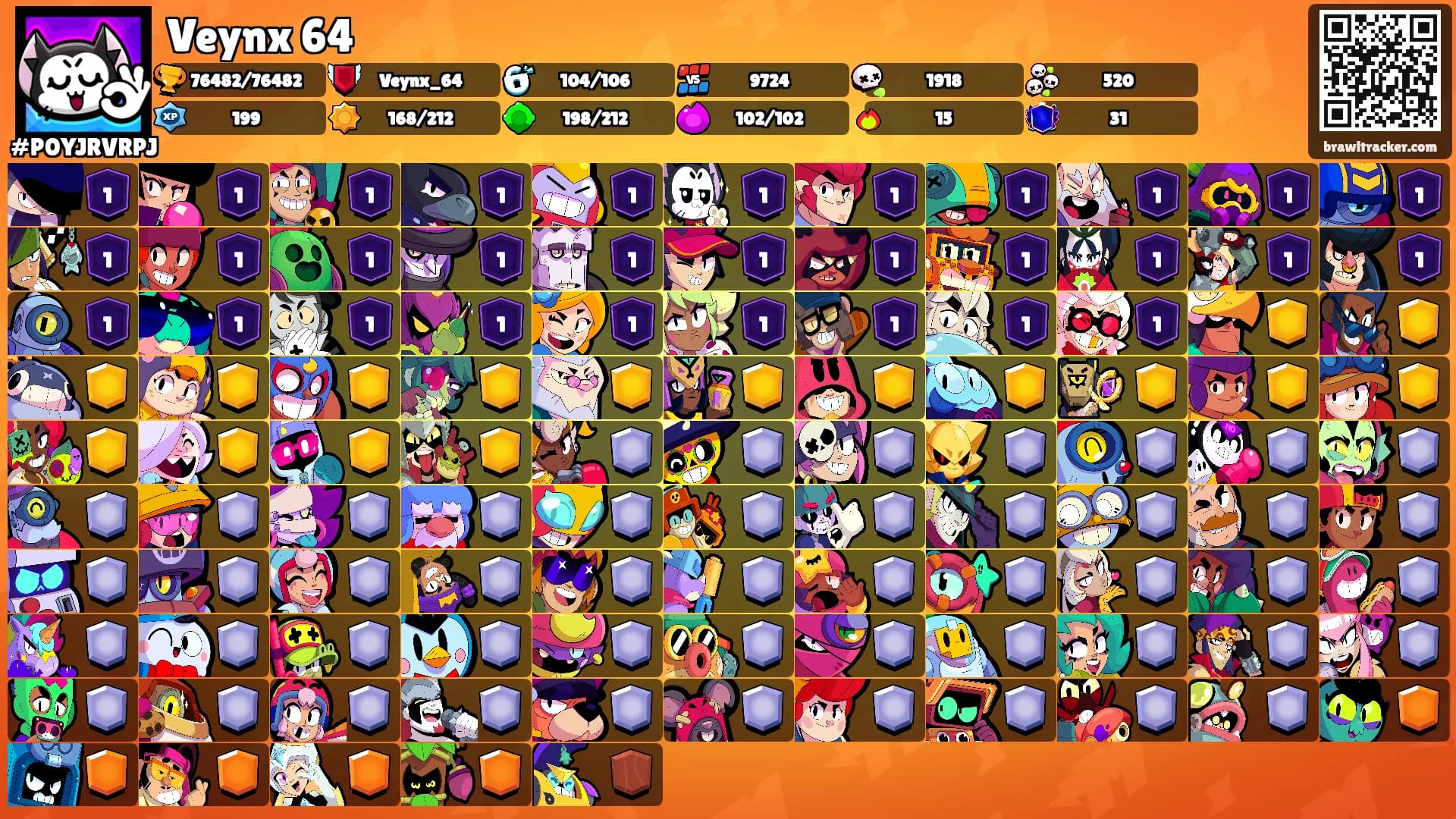 Veynx 64's Ranks