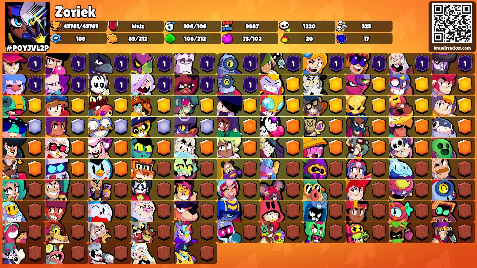 Zoriek's Ranks