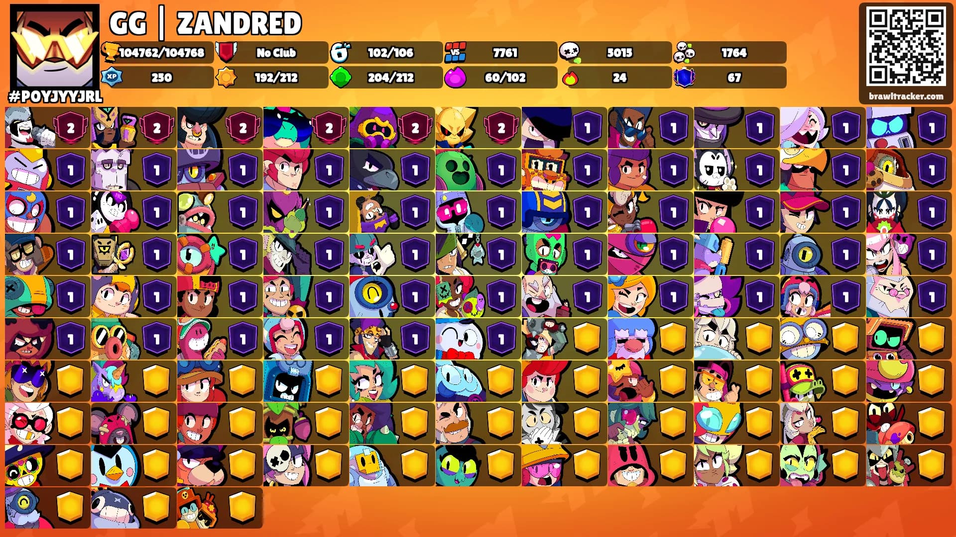 GG | ZANDRED's Ranks