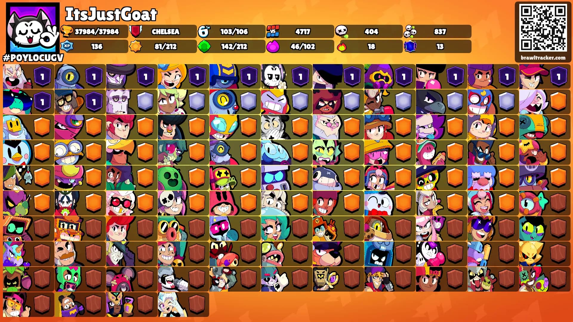 ItsJustGoat's Ranks