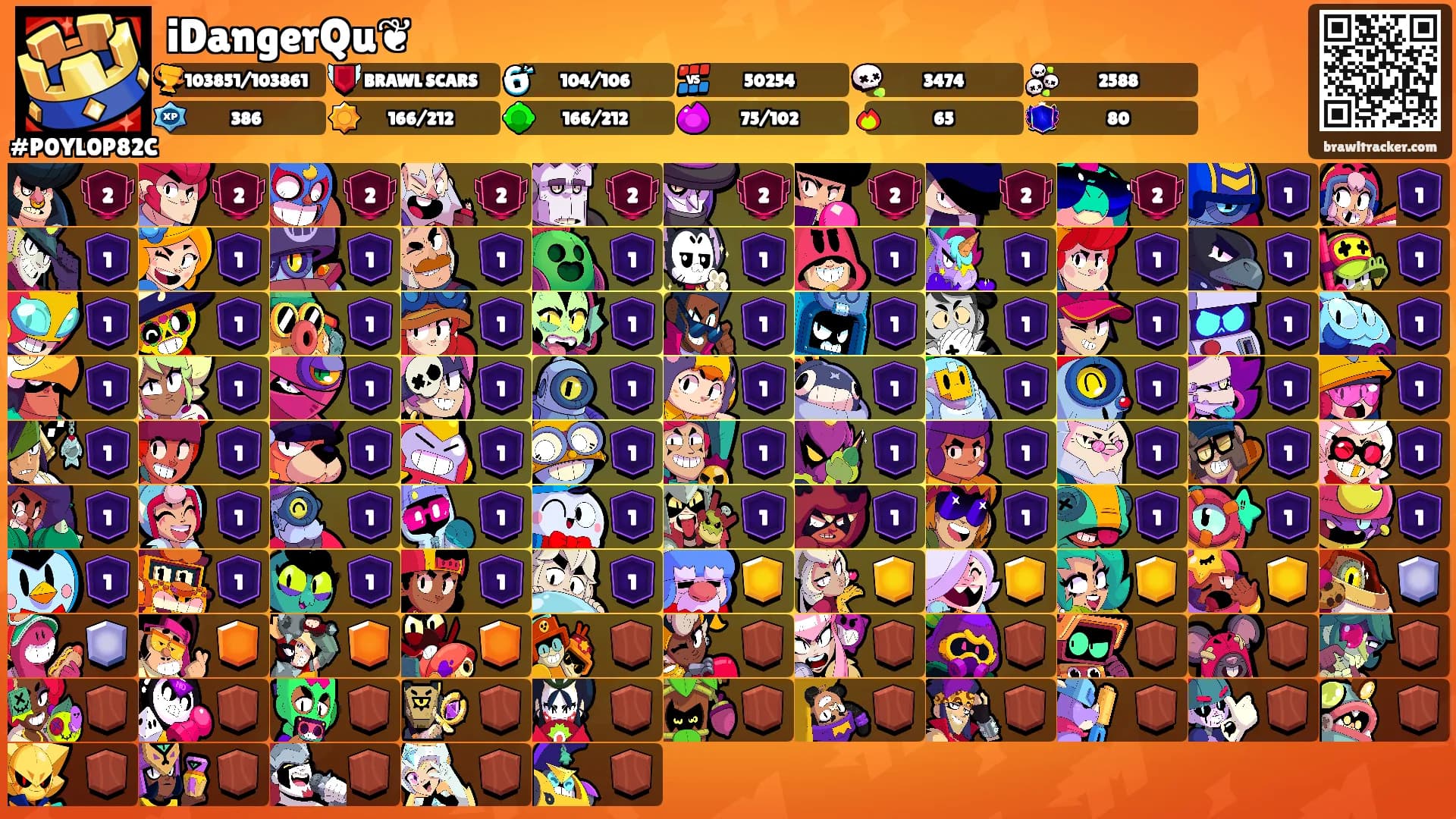 iDangerQu❦'s Ranks